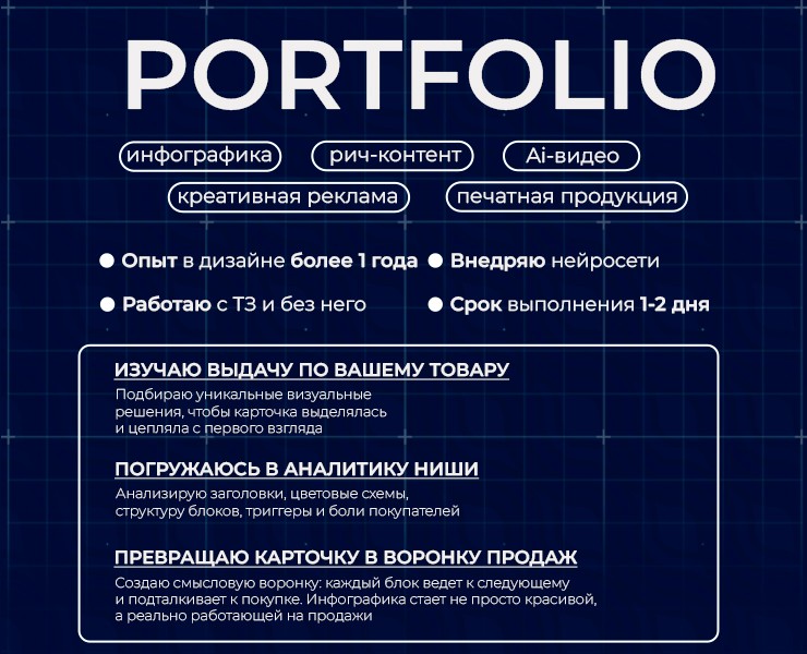 Инфографика / дизайн — Графика, Маркетинг на Dprofile