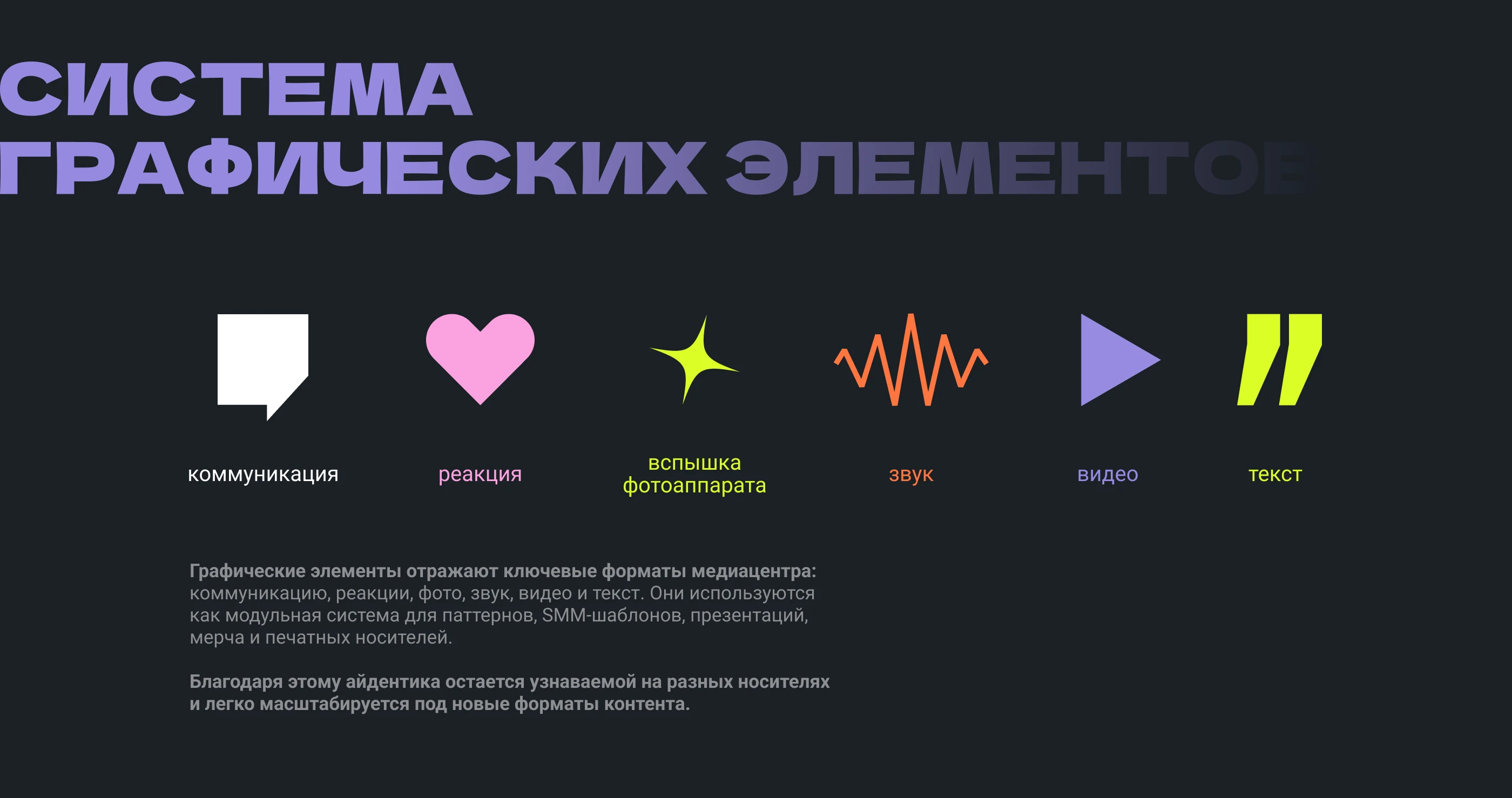 Голос Пармы: айдентика и визуальная система медиацентра — Изображение №9 — Брендинг на Dprofile