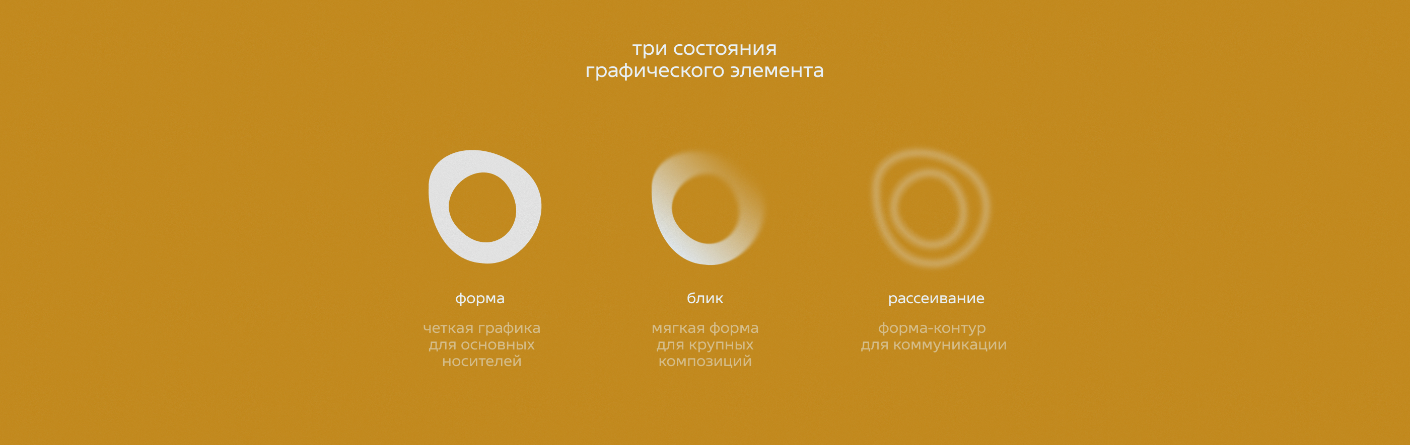 ГЛОСС / разработка айдентики — Изображение №3 — Брендинг на Dprofile