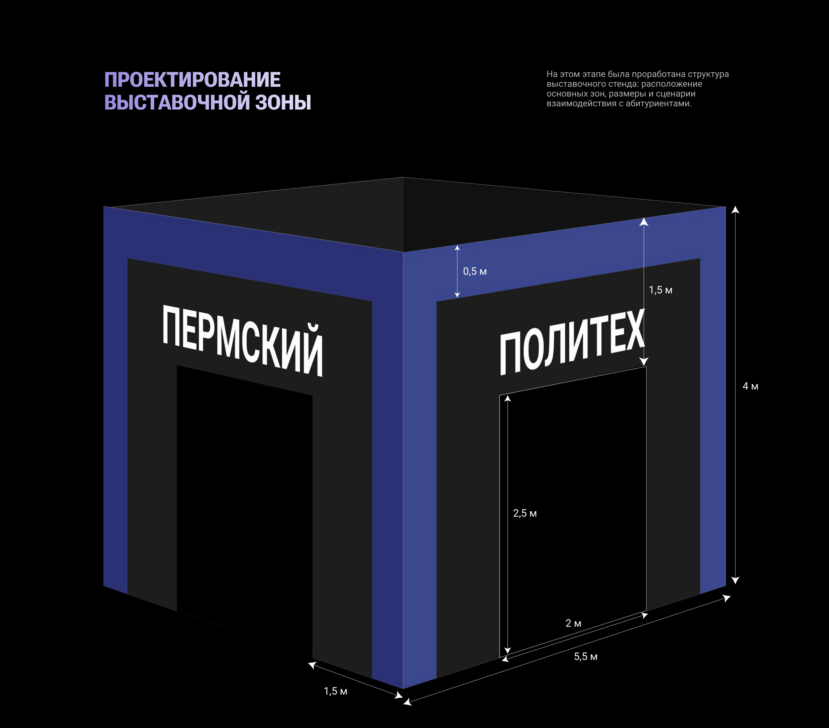 Выставочная система для Пермского Политеха — Изображение №4 — Графика, Архитектура на Dprofile