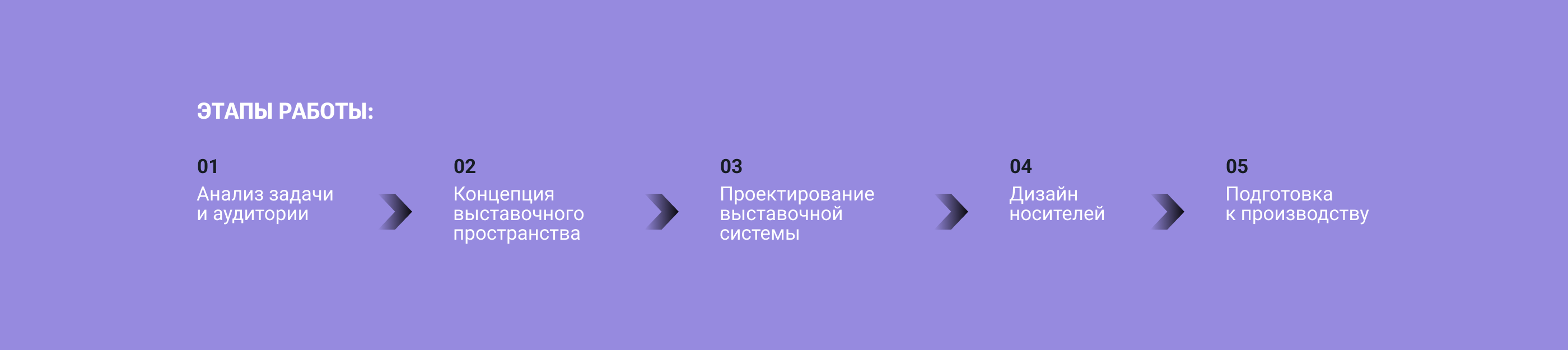 Выставочная система для Пермского Политеха — Изображение №3 — Графика, Архитектура на Dprofile