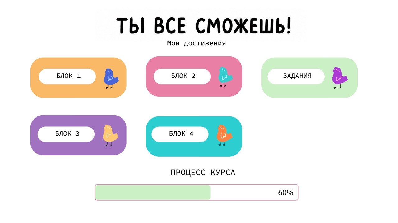 Дизайн интерактивного сайта для изучения нотной грамоты "Музыкальная Азбука" — Изображение №2 — Интерфейсы на Dprofile