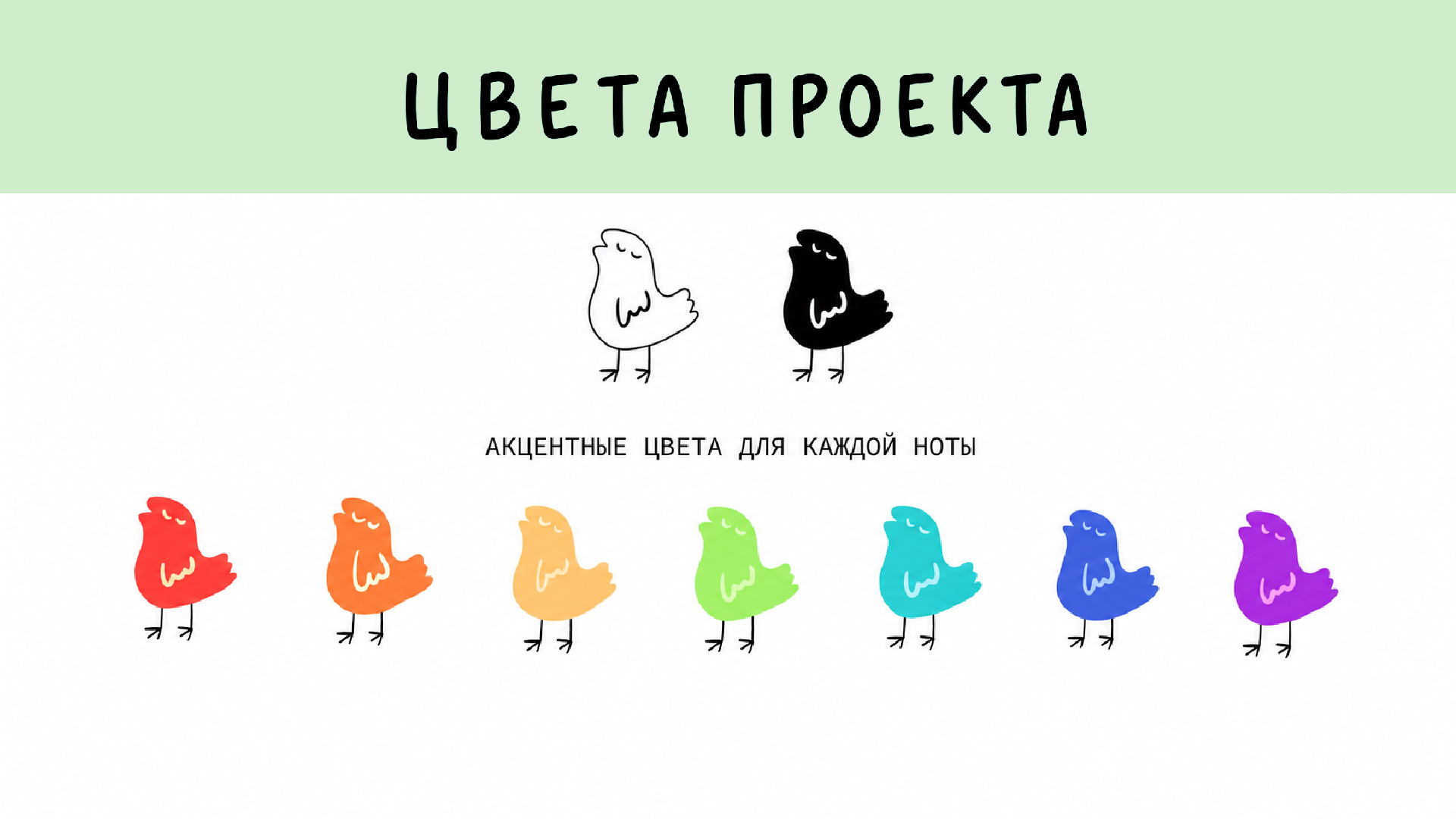 Дизайн интерактивного сайта для изучения нотной грамоты "Му… — Изображение №3 — Интерфейсы, Анимация на Dprofile