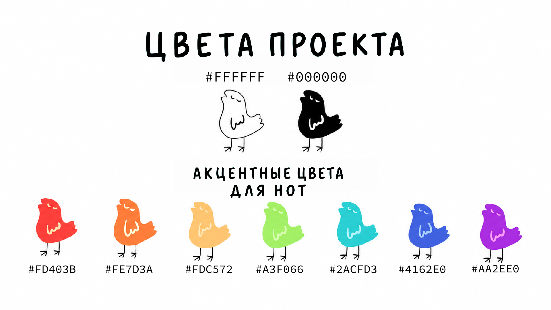 Дизайн интерактивного сайта для изучения нотной грамоты "Му… — Изображение №3 — Интерфейсы, Анимация на Dprofile