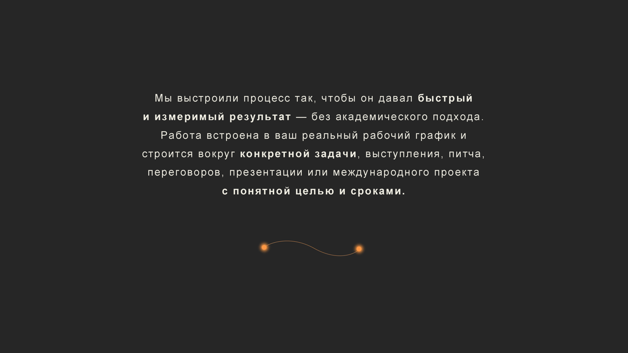 Дизайн презентации: Индивидуальный коучинг в английском — Изображение №5 — Графика, Маркетинг на Dprofile