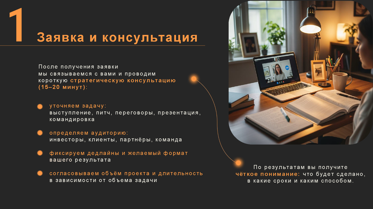 Дизайн презентации: Индивидуальный коучинг в английском — Изображение №6 — Графика, Маркетинг на Dprofile