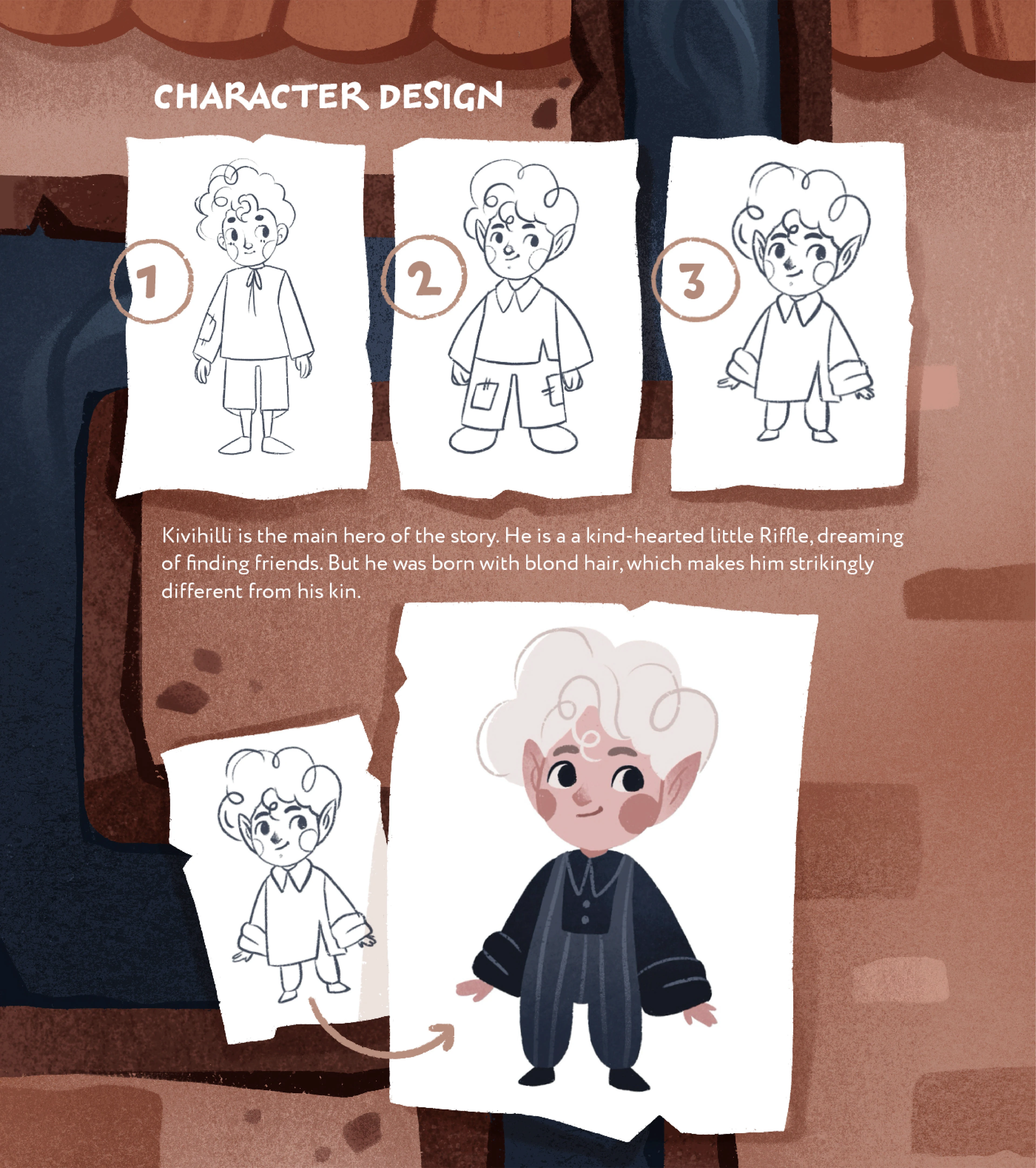 Иллюстрация к книге "Райфолли-человечки из печной трубы"" — Изображение №2 — Иллюстрация на Dprofile