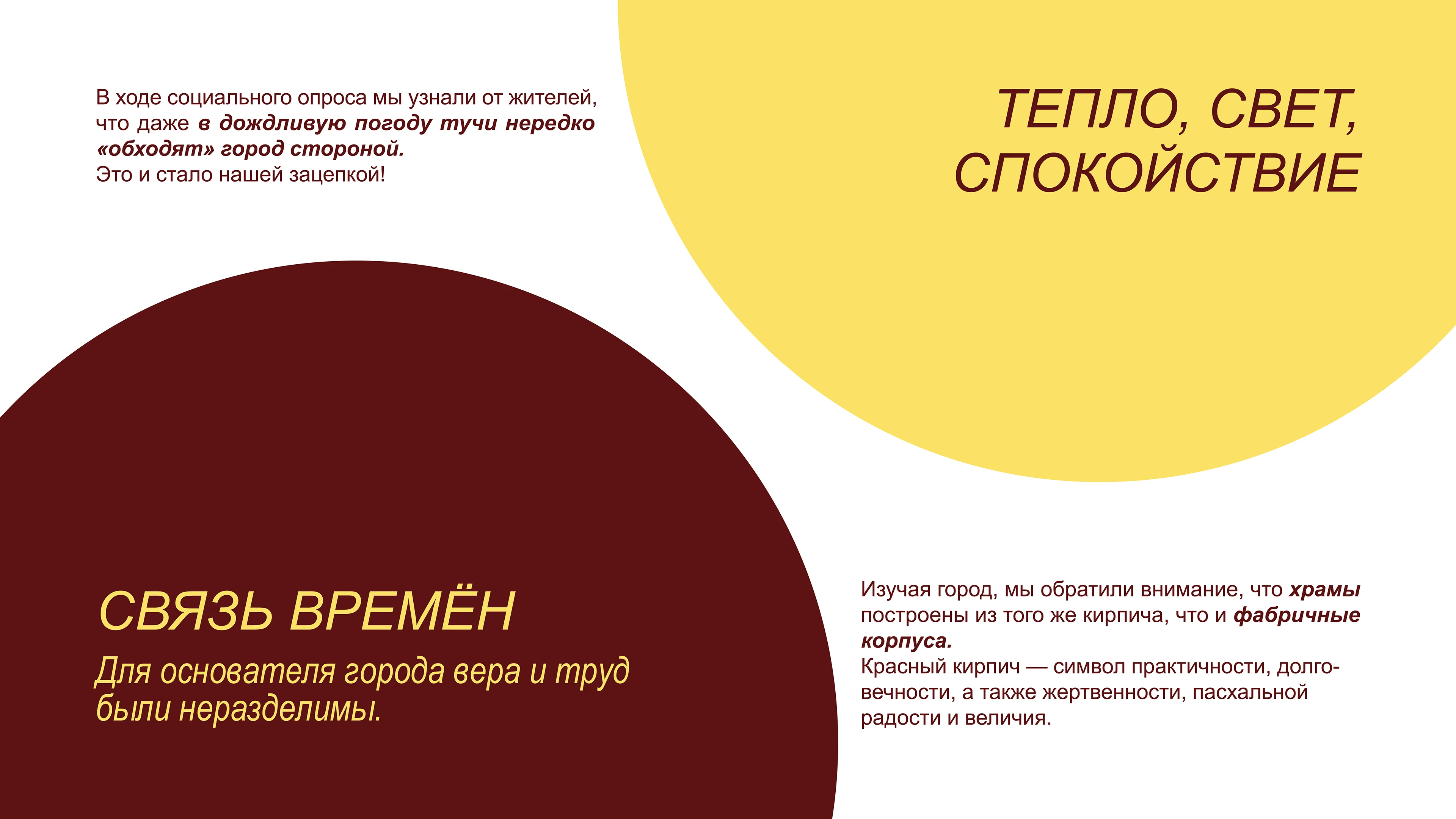 ФУРМАНОВ. Брендинг. Мерч-продукция — Изображение №2 — Брендинг на Dprofile