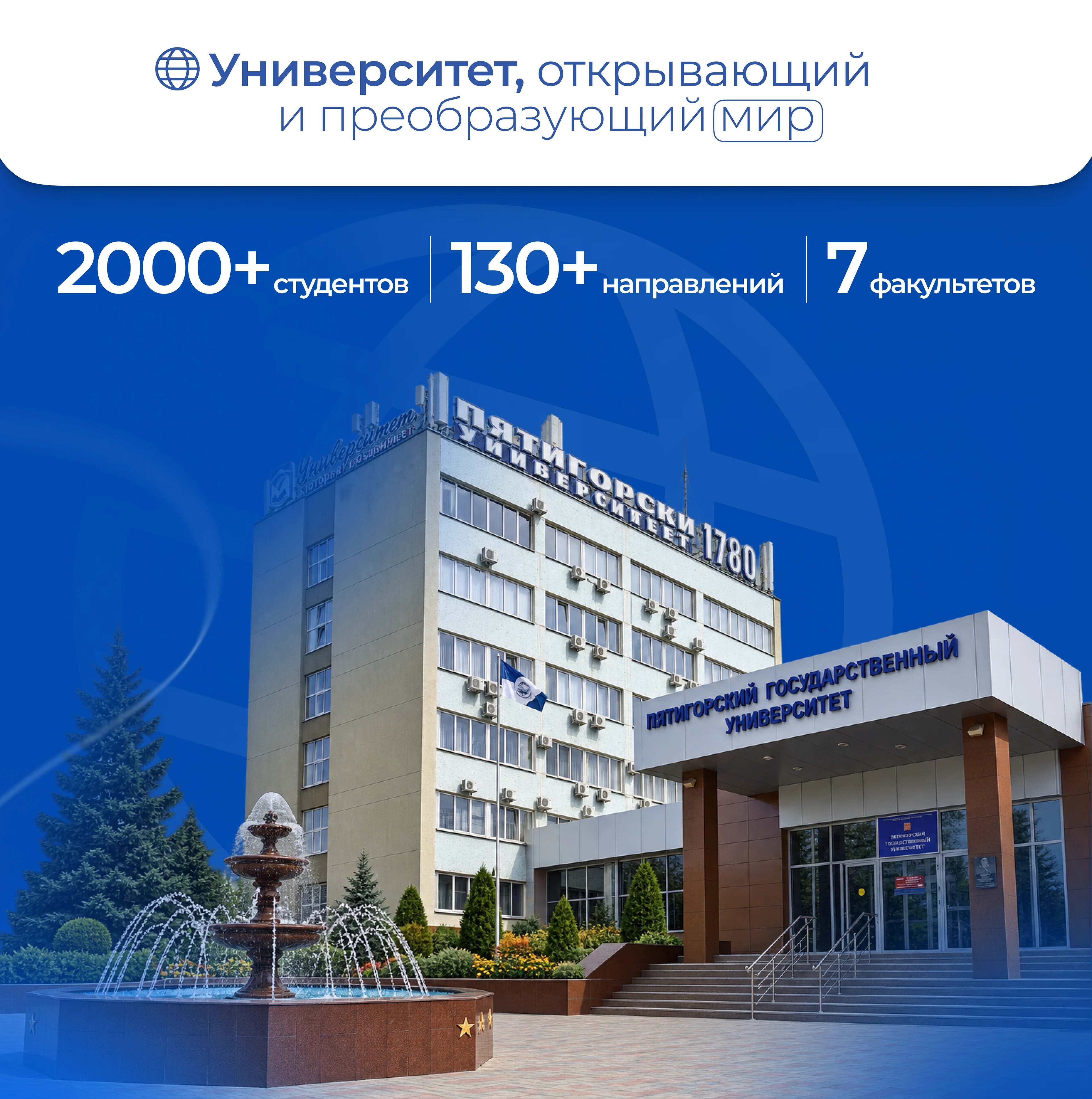 Пятигорский государственный университет | айдентика | соц.сети — Изображение №7 — Брендинг, Графика на Dprofile