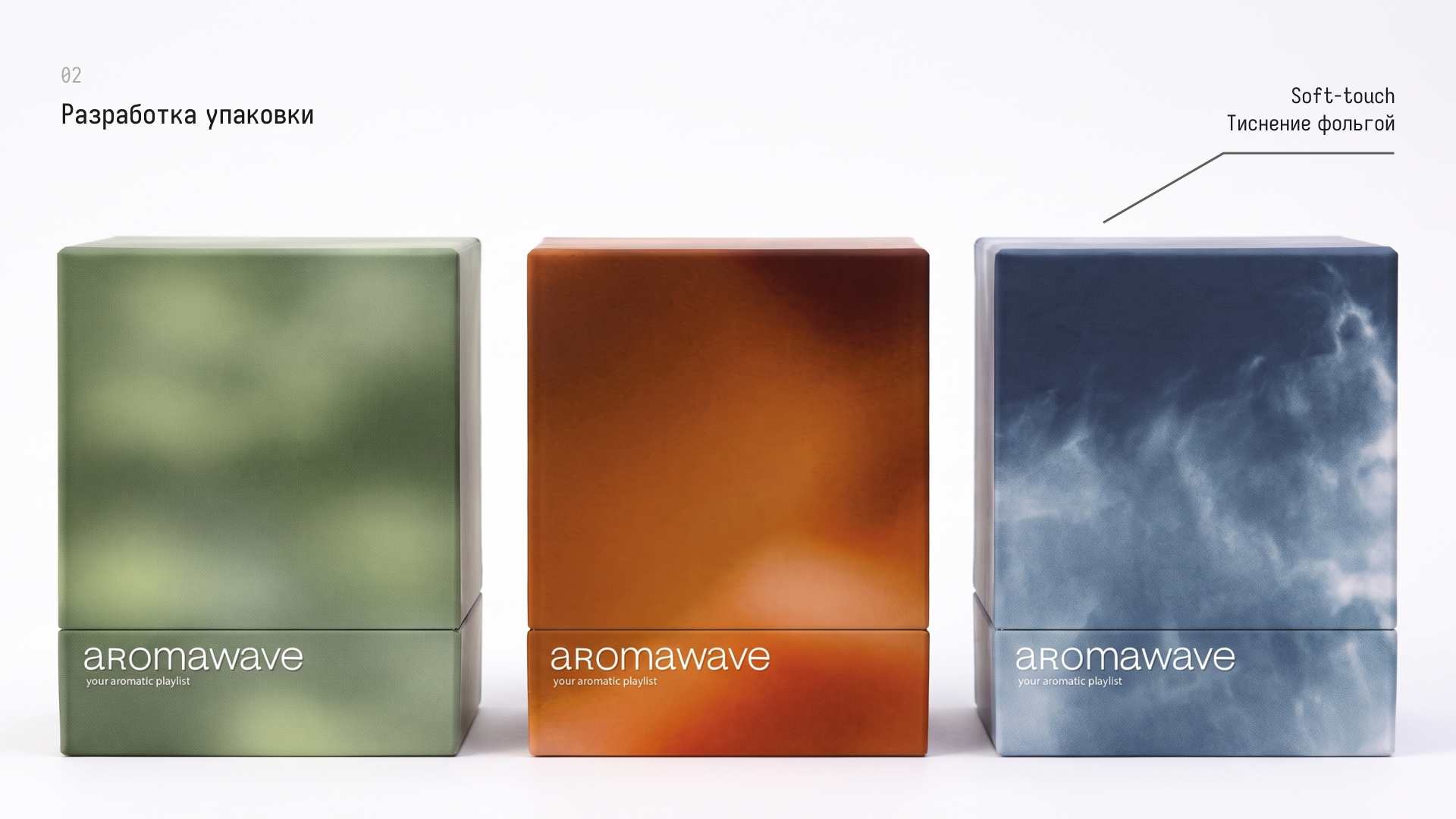 aromawave — Изображение №5 — Брендинг, Нейро на Dprofile