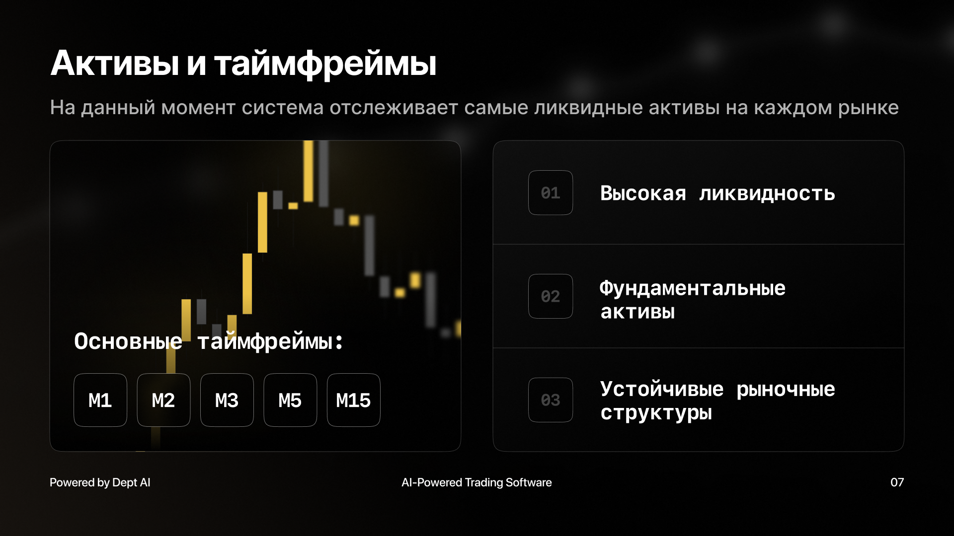 Презентация системы структурного анализа рынка. — Изображение №6 — Графика, Маркетинг на Dprofile