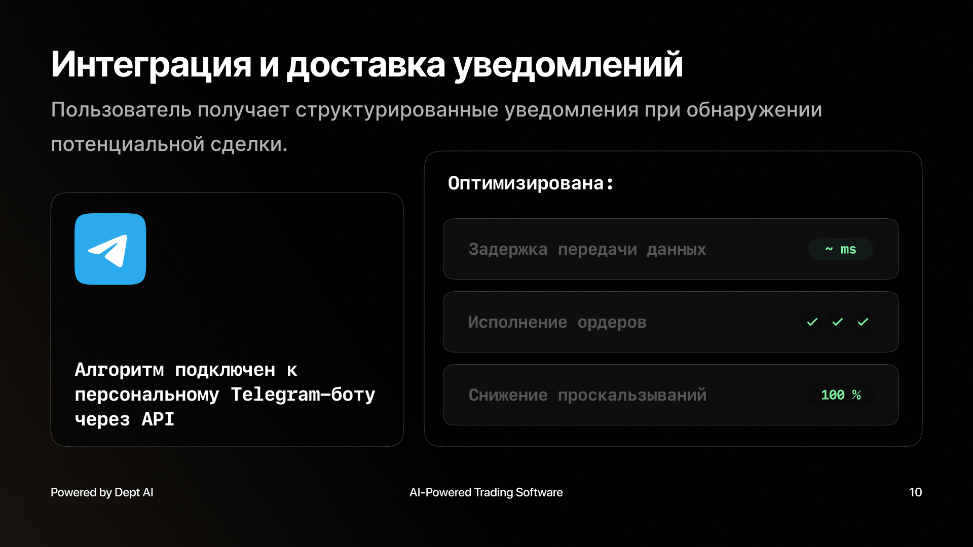 Презентация системы структурного анализа рынка. — Изображение №8 — Графика, Маркетинг на Dprofile