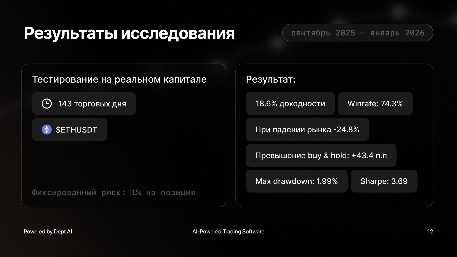 Презентация системы структурного анализа рынка. — Изображение №7 — Графика, Маркетинг на Dprofile