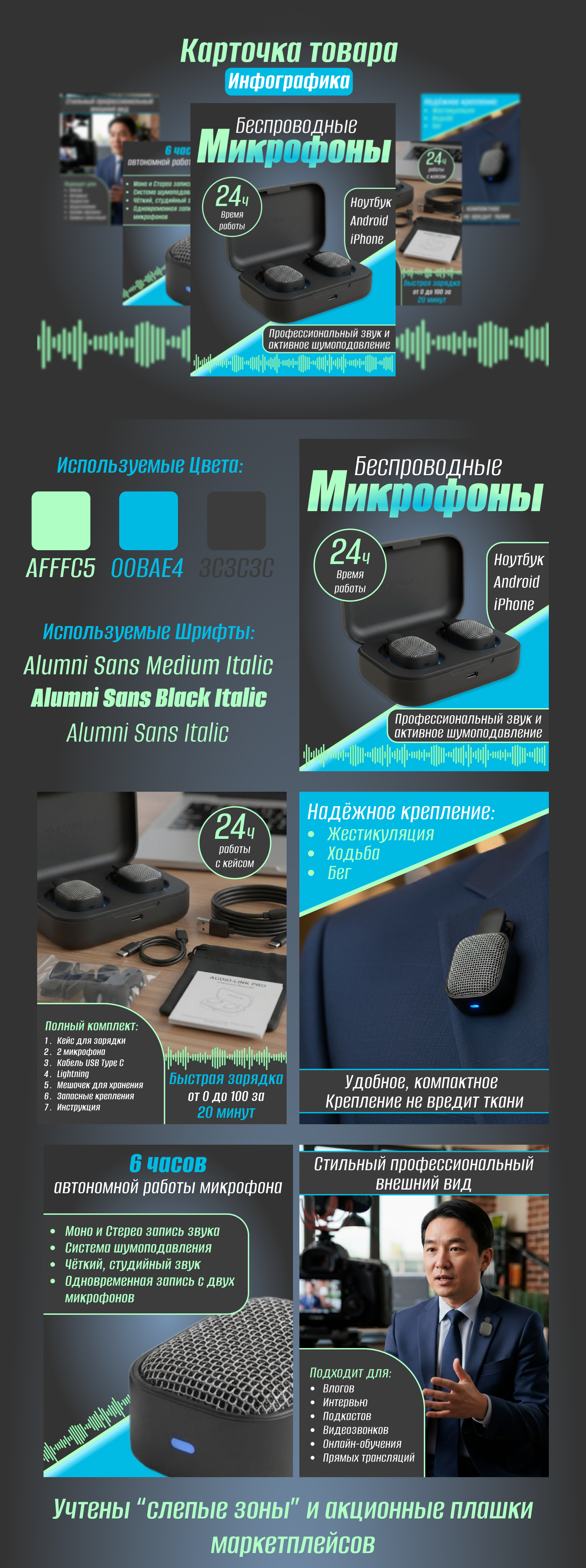 Карточка товара и инфографика — Изображение №1 — Брендинг, Графика на Dprofile