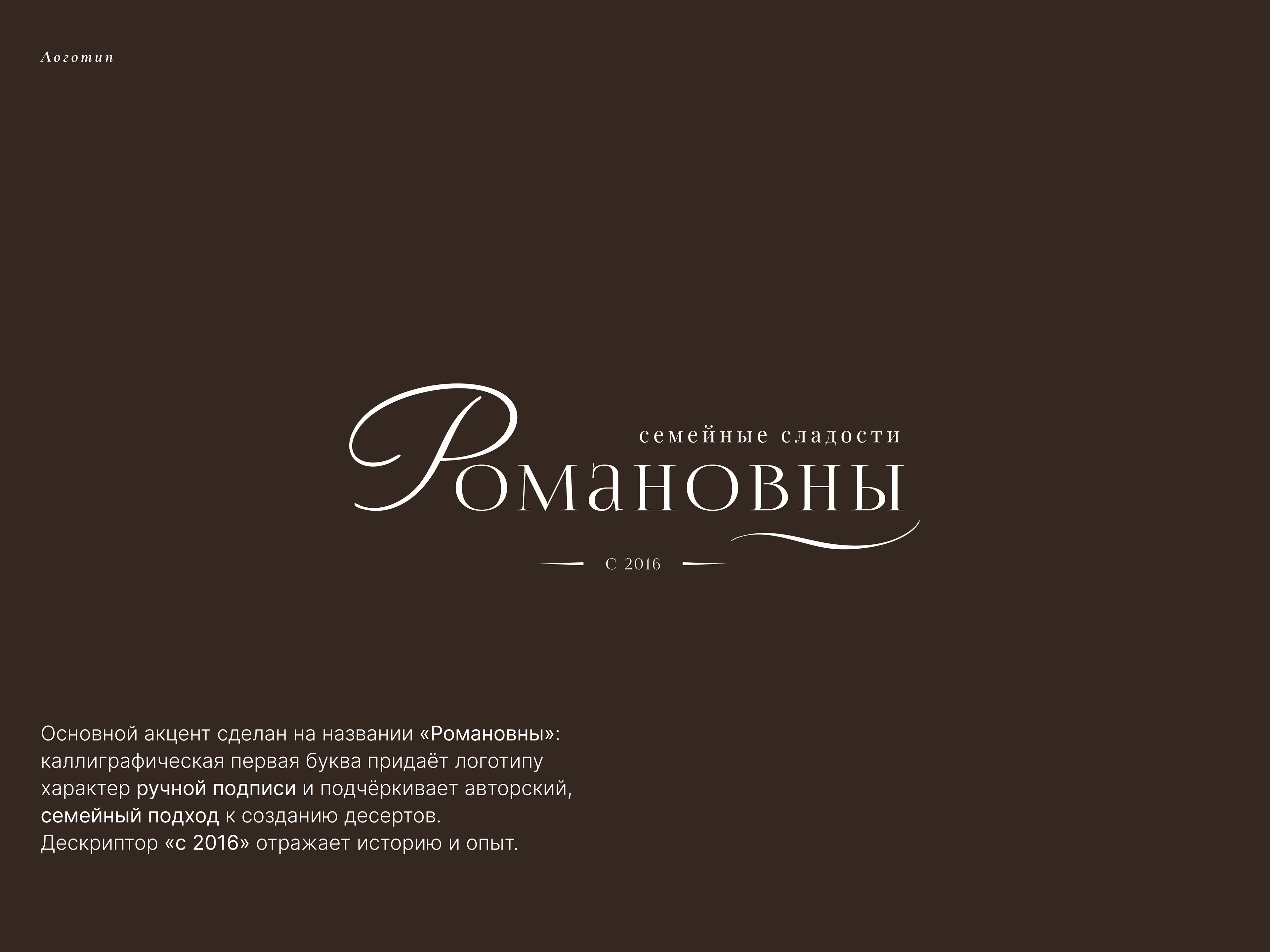 Фирменный стиль | Логотип для Кондитерской — Изображение №2 — Брендинг на Dprofile