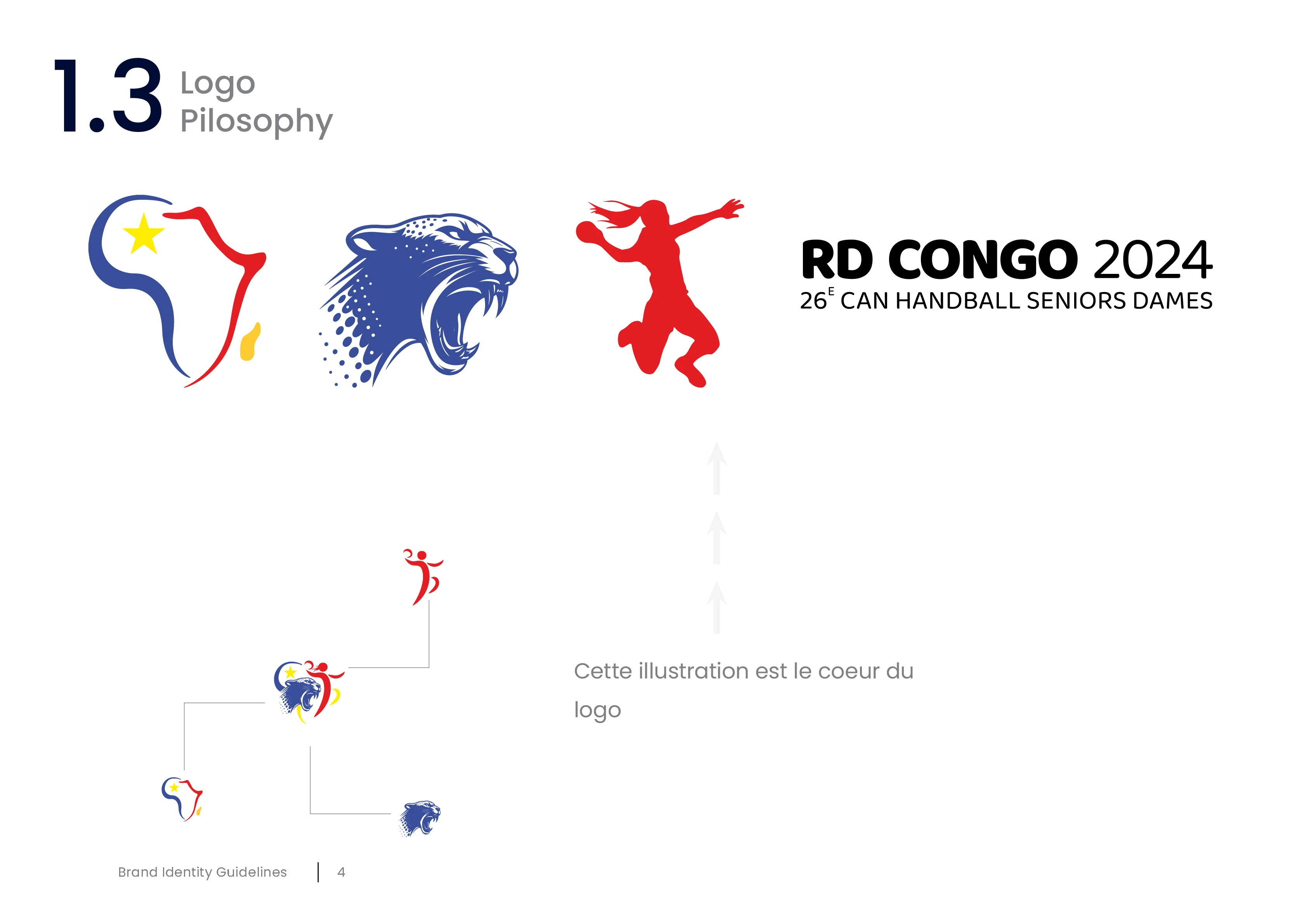 2024 African Women's Handball Championship  / Продвижение 2024 African Women's Handball Championship — Изображение №7 — Брендинг на Dprofile