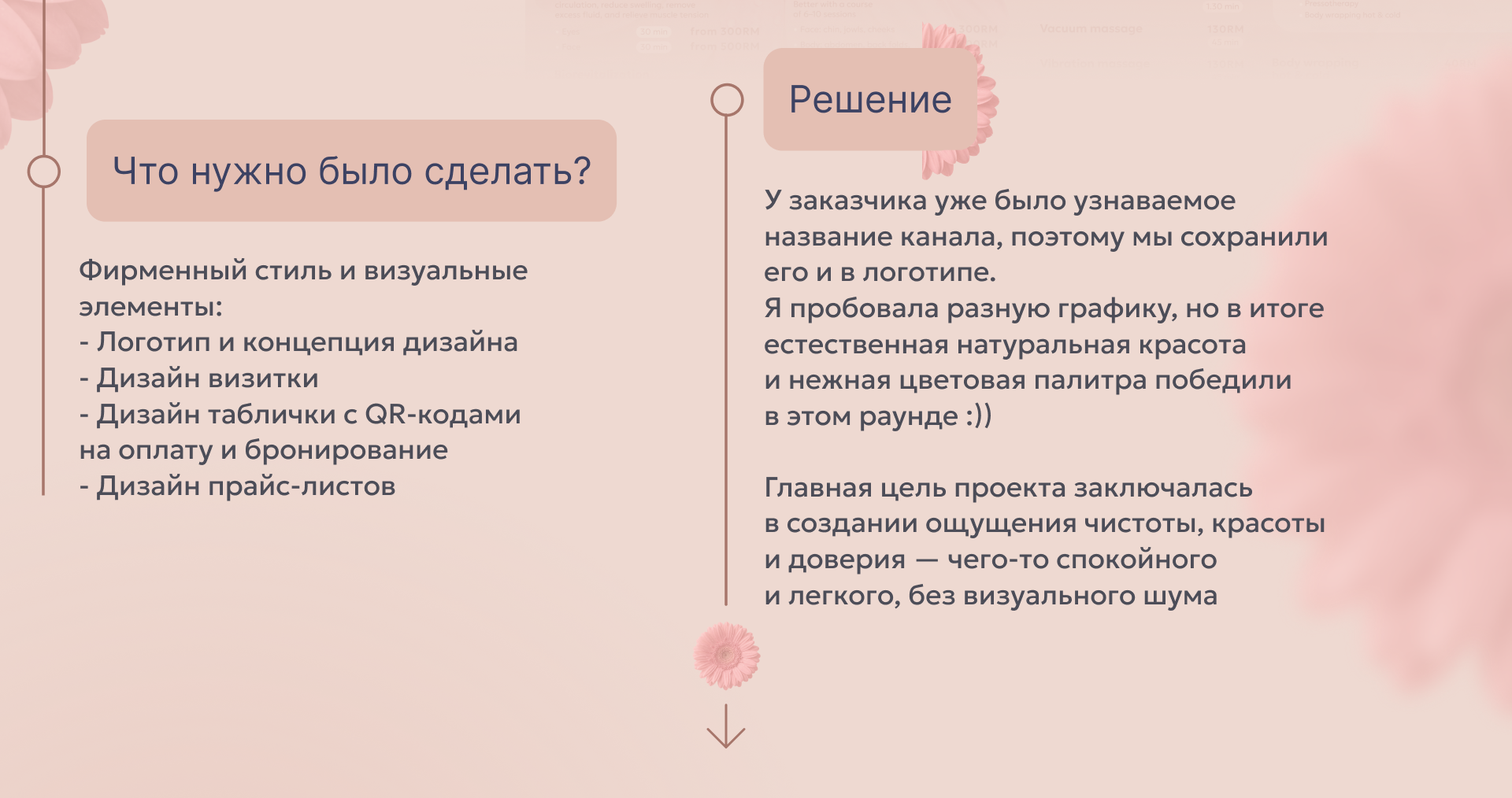 Фирменный стиль для сферы бьюти — Изображение №2 — Брендинг, Маркетинг на Dprofile