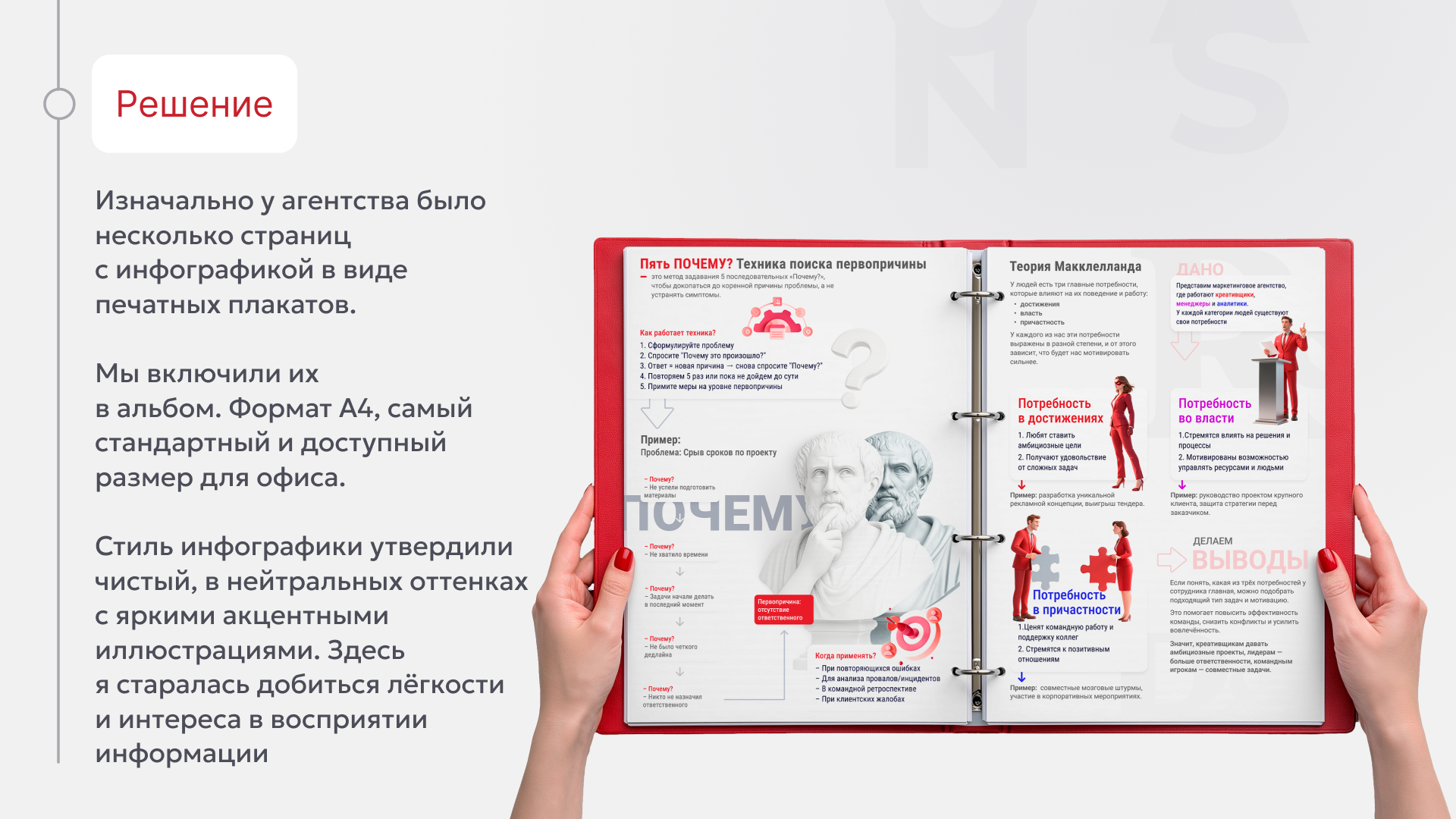 Система решений для менеджеров. Практический гид — Изображение №3 — Графика, Маркетинг на Dprofile