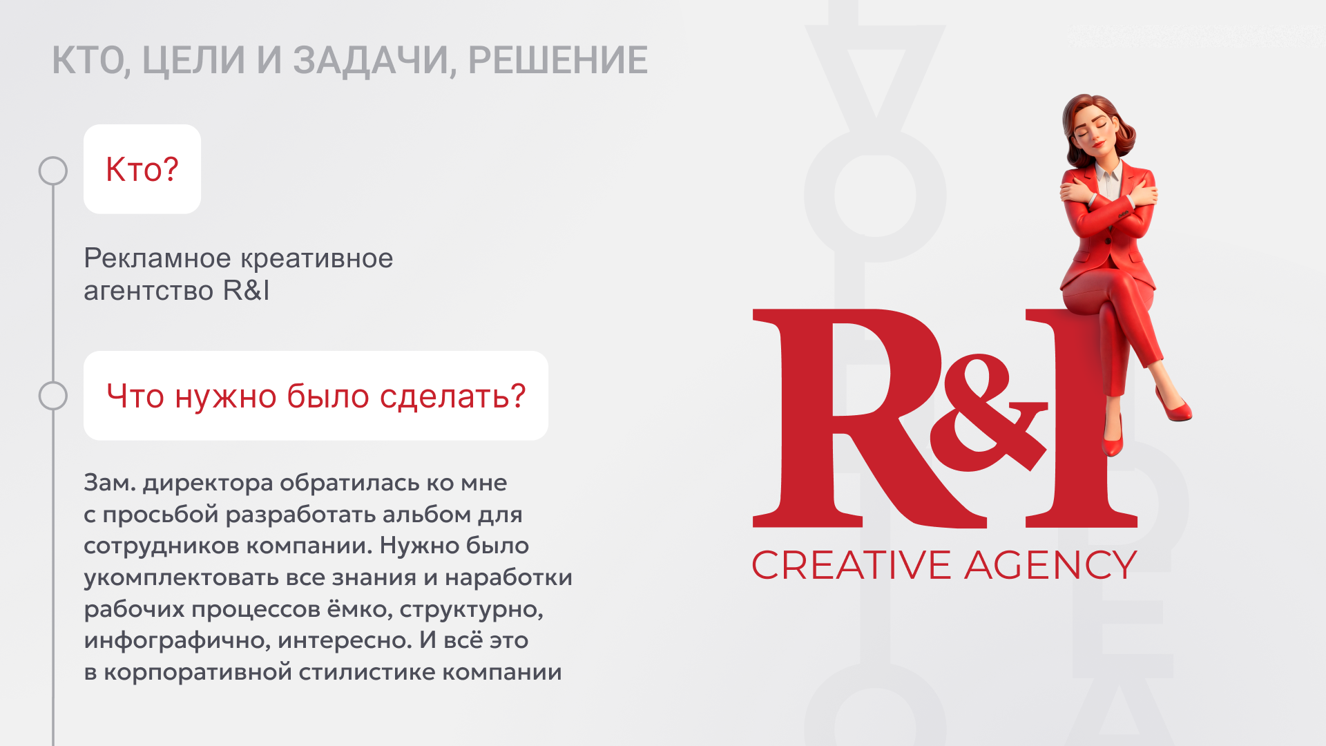 Система решений для менеджеров. Практический гид — Изображение №2 — Графика, Маркетинг на Dprofile