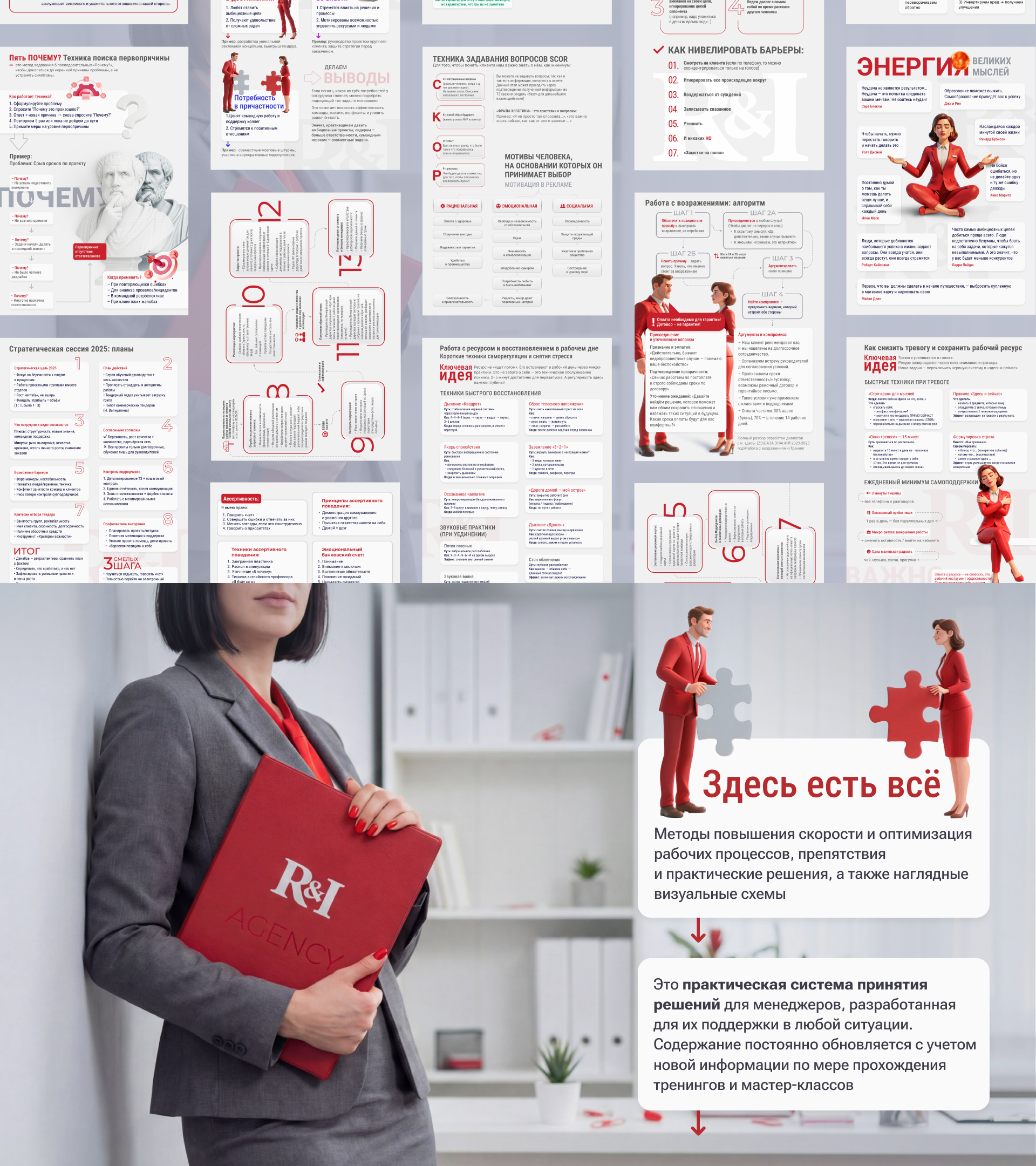 Система решений для менеджеров. Практический гид — Изображение №4 — Графика, Маркетинг на Dprofile