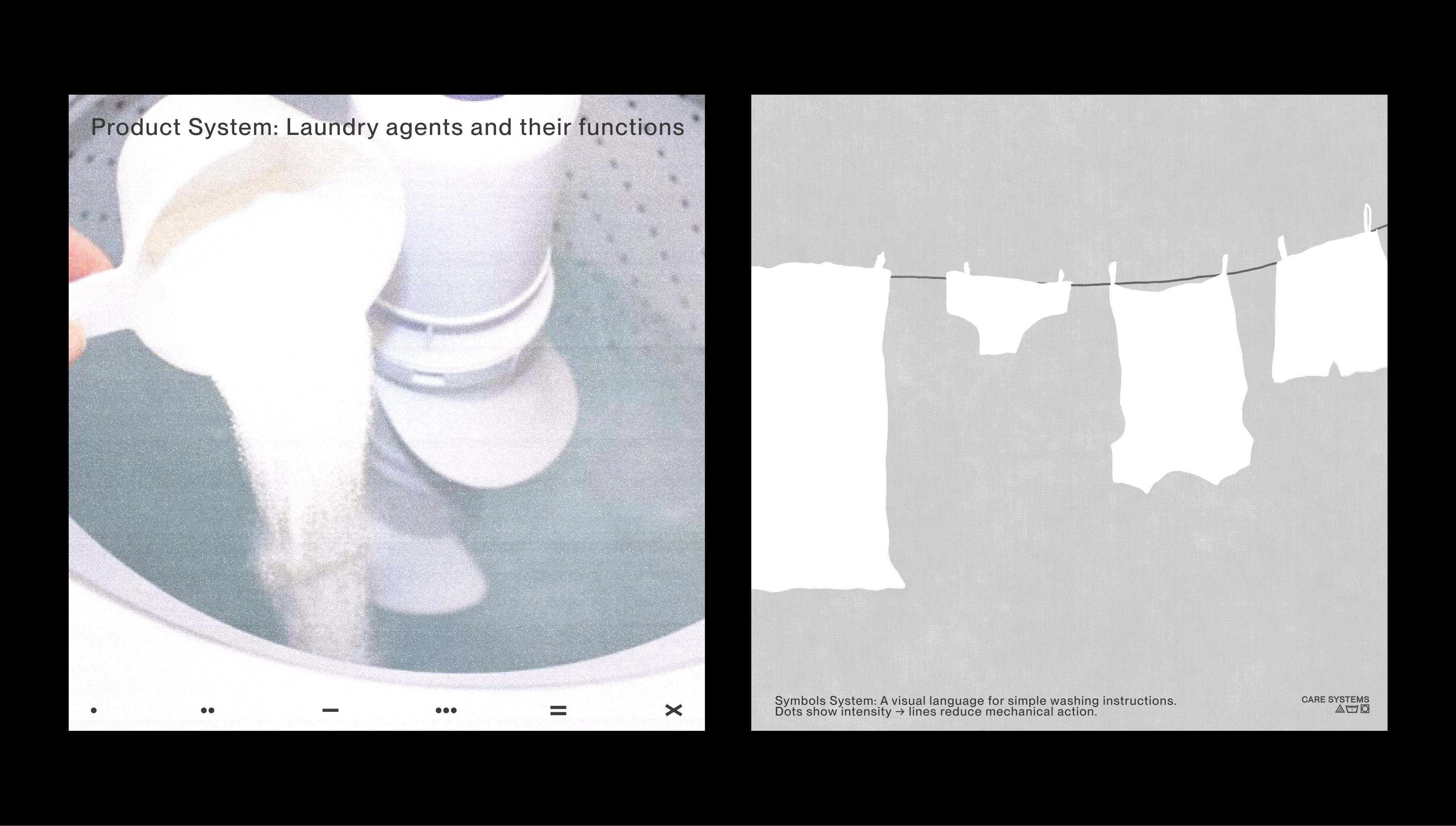 60° A Visual System for Garment Care — Изображение №10 — Брендинг на Dprofile