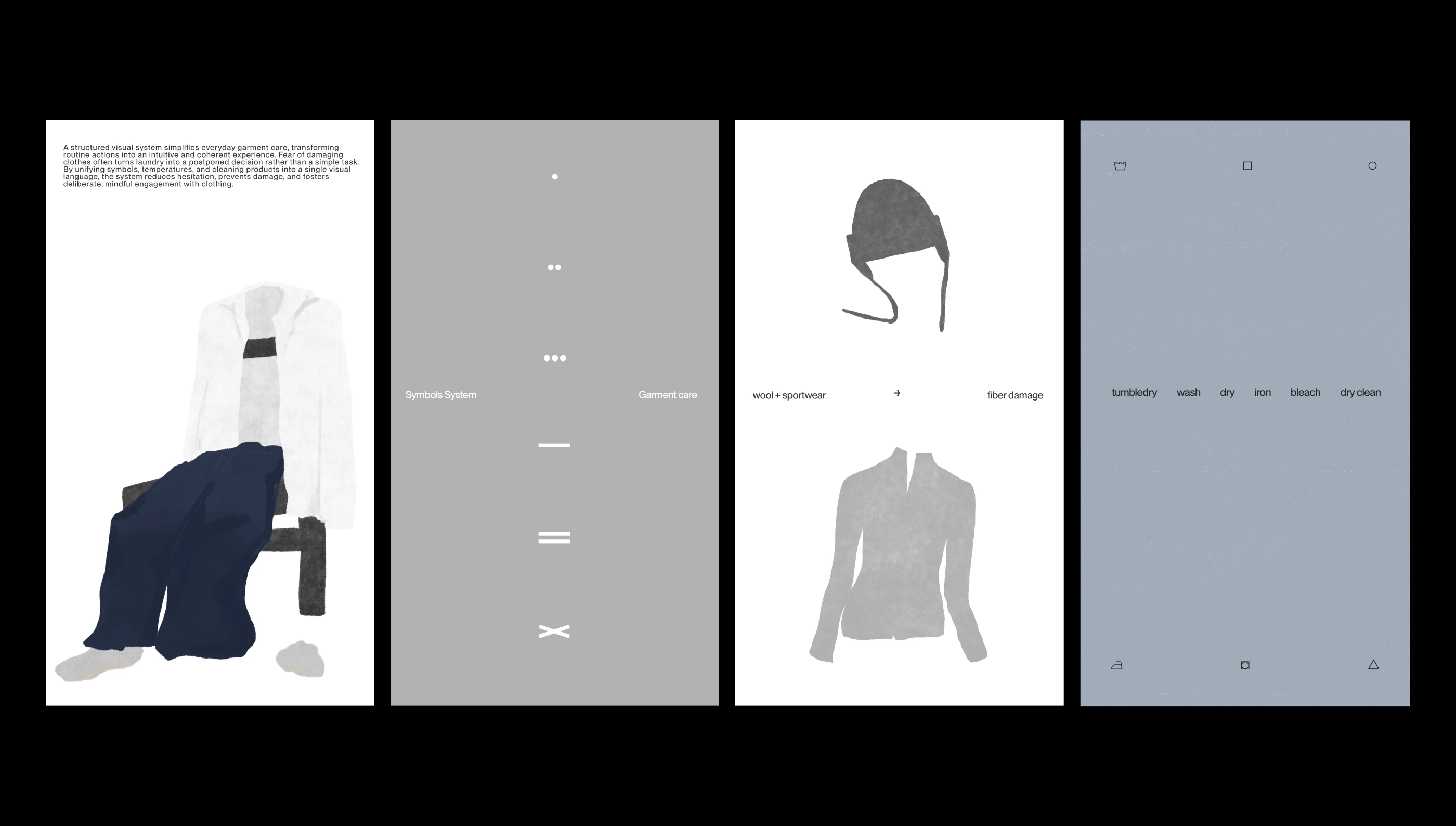 60° A Visual System for Garment Care — Изображение №6 — Брендинг на Dprofile