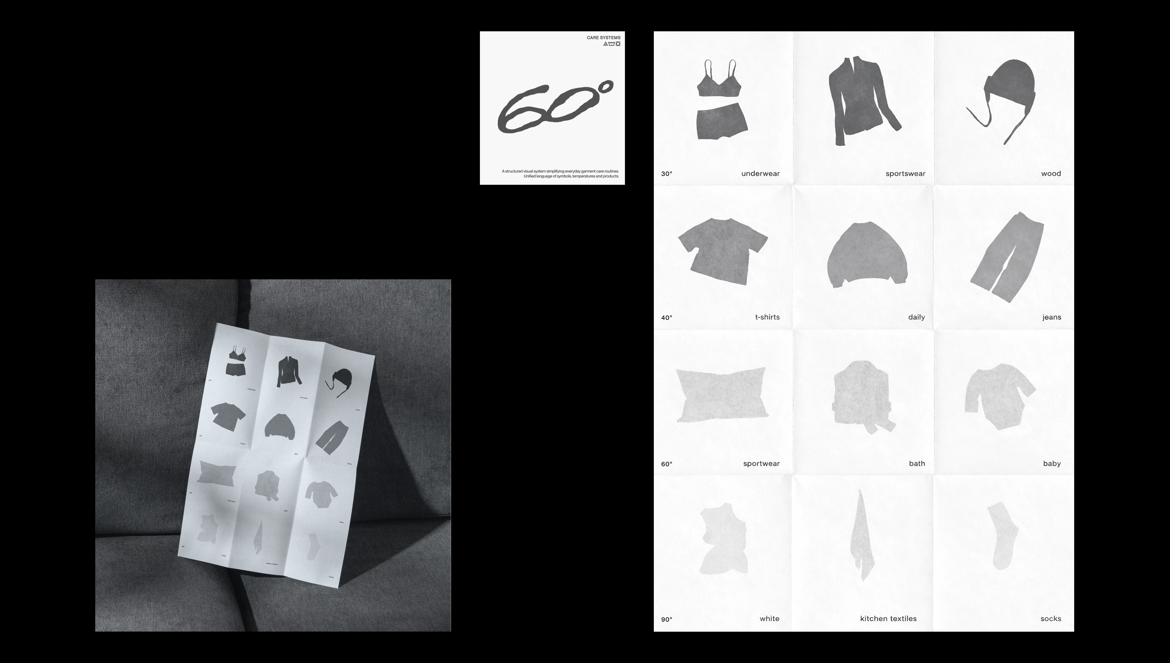 60° A Visual System for Garment Care — Изображение №5 — Брендинг на Dprofile