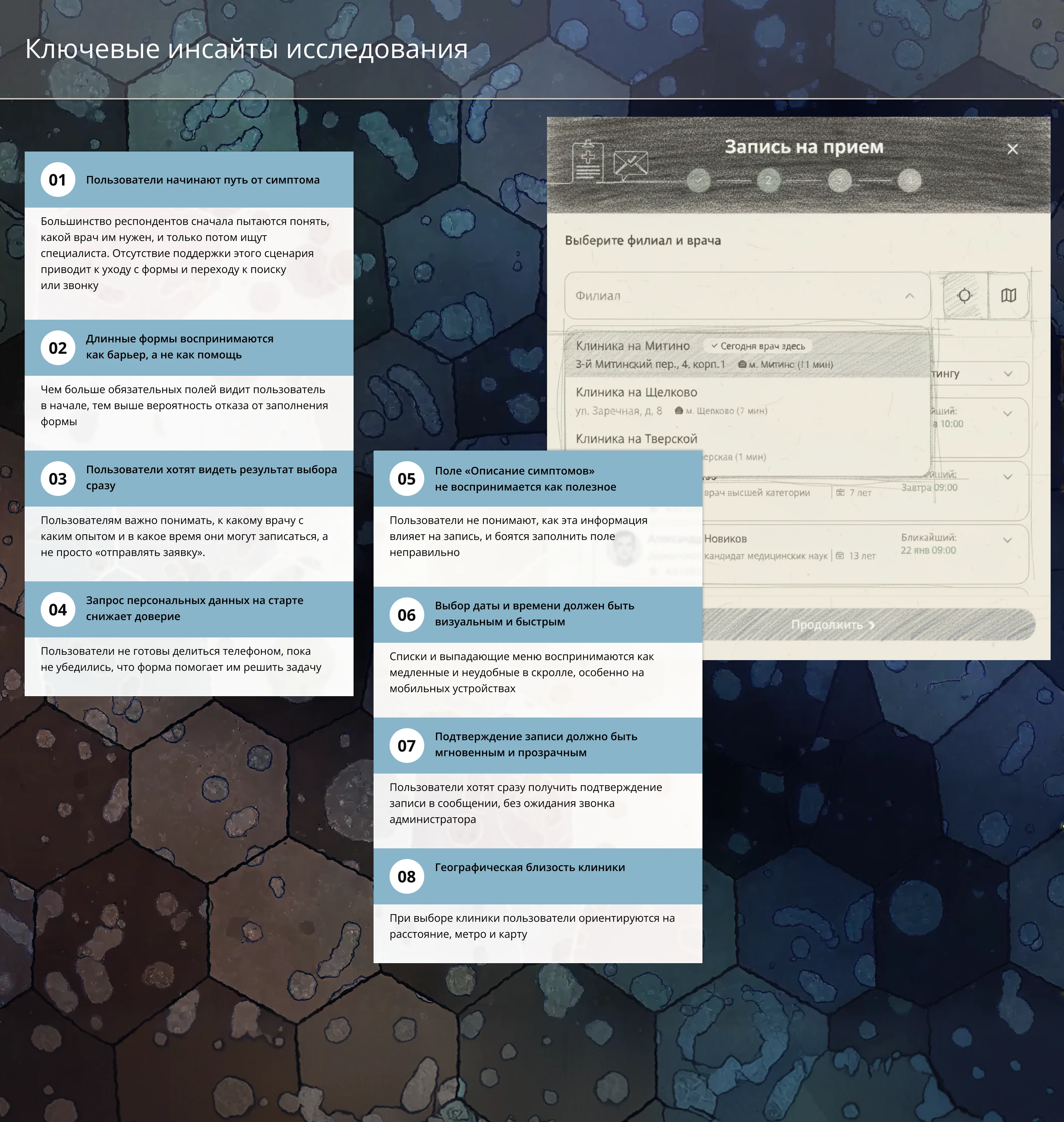UX-исследование | редизайн формы записи "Мой доктор" — Изображение №7 — Интерфейсы на Dprofile