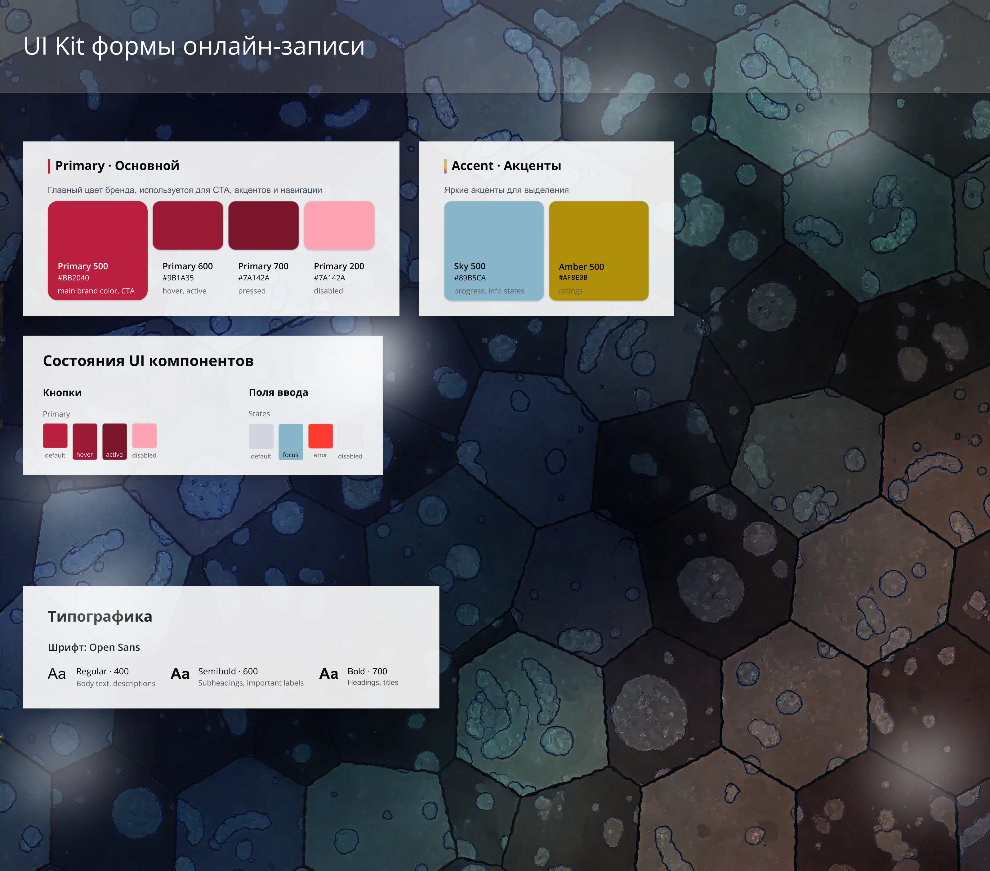 UX-исследование | редизайн формы записи "Мой доктор" — Изображение №14 — Интерфейсы на Dprofile