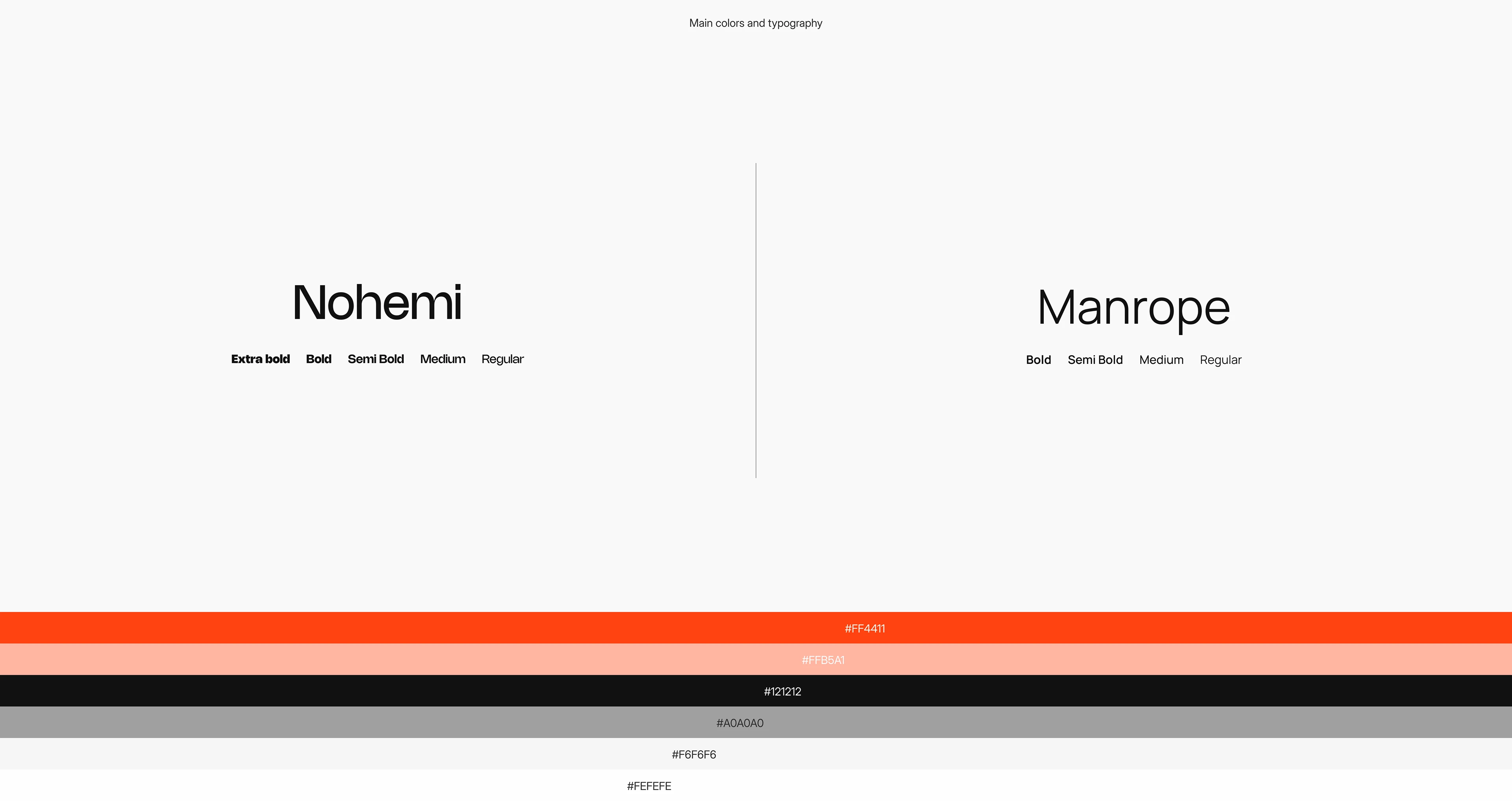 Andermatt Real Estate | Corporate website — Изображение №12 — Интерфейсы, Брендинг на Dprofile