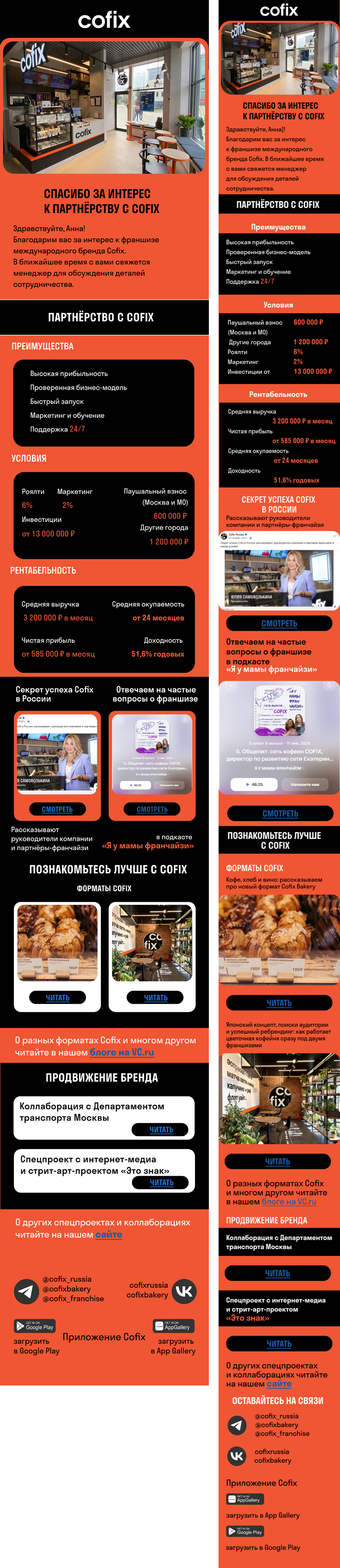 Cofix-проект-брендинг — Изображение №12 — Брендинг, Графика на Dprofile