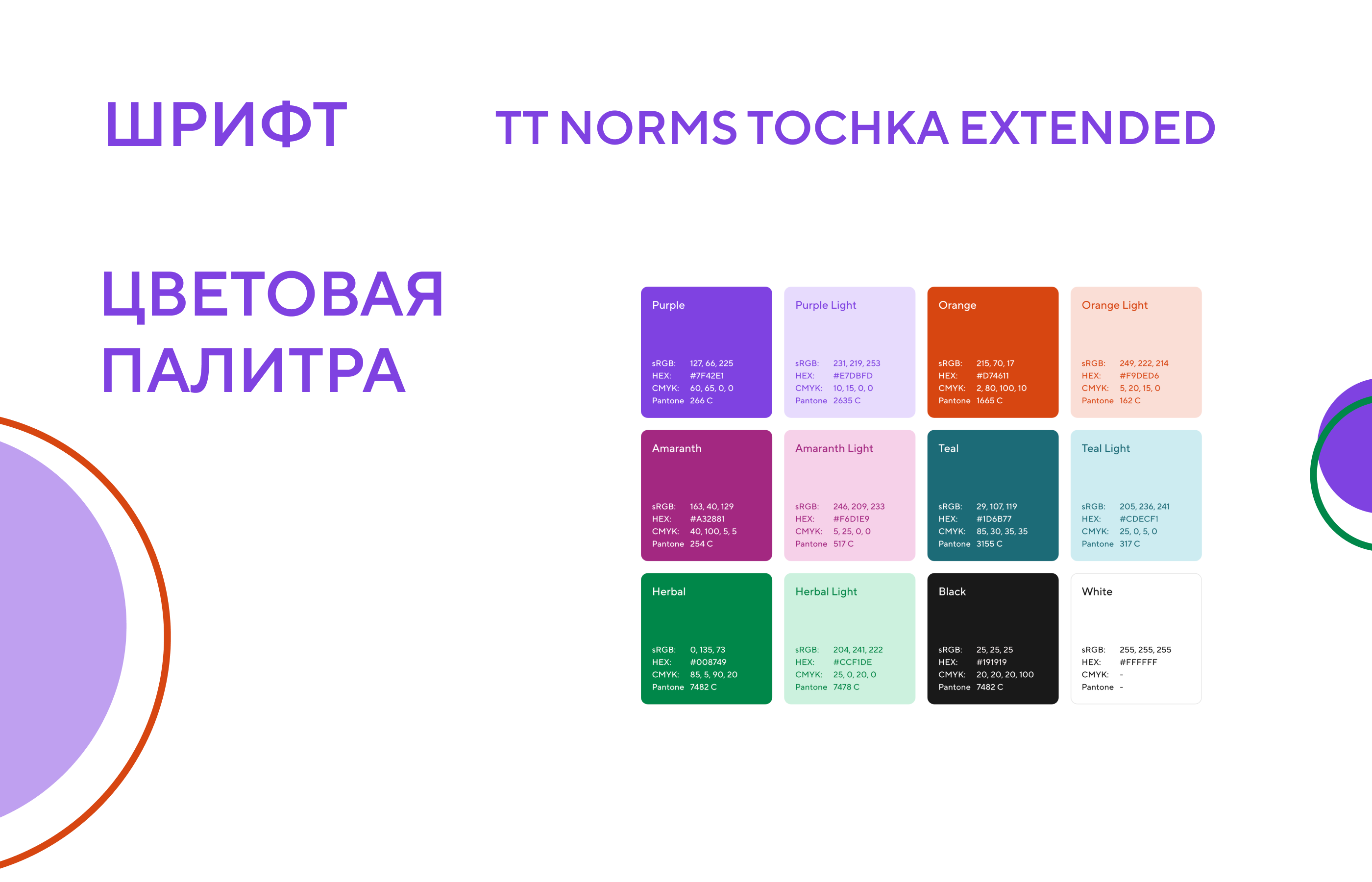 Банк Точка. Элементы айдентики. — Изображение №4 — Графика на Dprofile