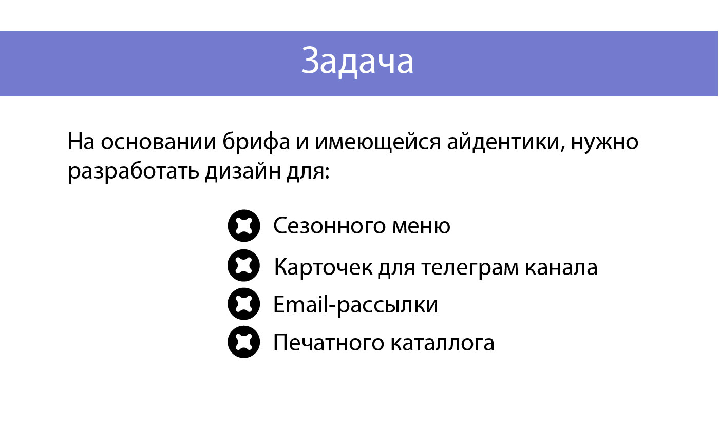 Cofix - сеть международных кофеен фиксированных цен. — Изображение №3 — Брендинг, Графика на Dprofile