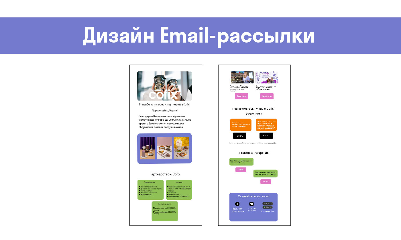 Cofix - сеть международных кофеен фиксированных цен. — Изображение №11 — Брендинг, Графика на Dprofile