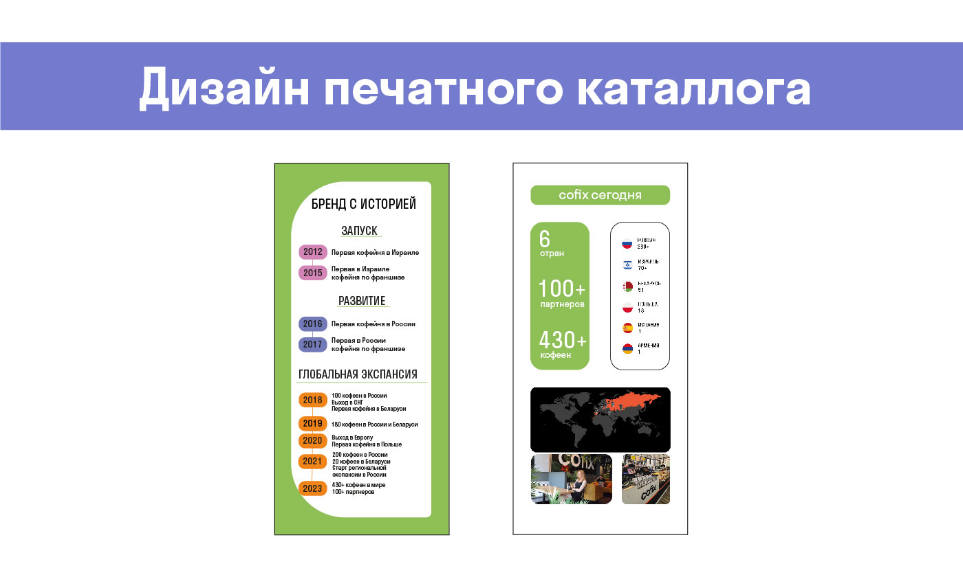 Cofix - сеть международных кофеен фиксированных цен. — Изображение №13 — Брендинг, Графика на Dprofile