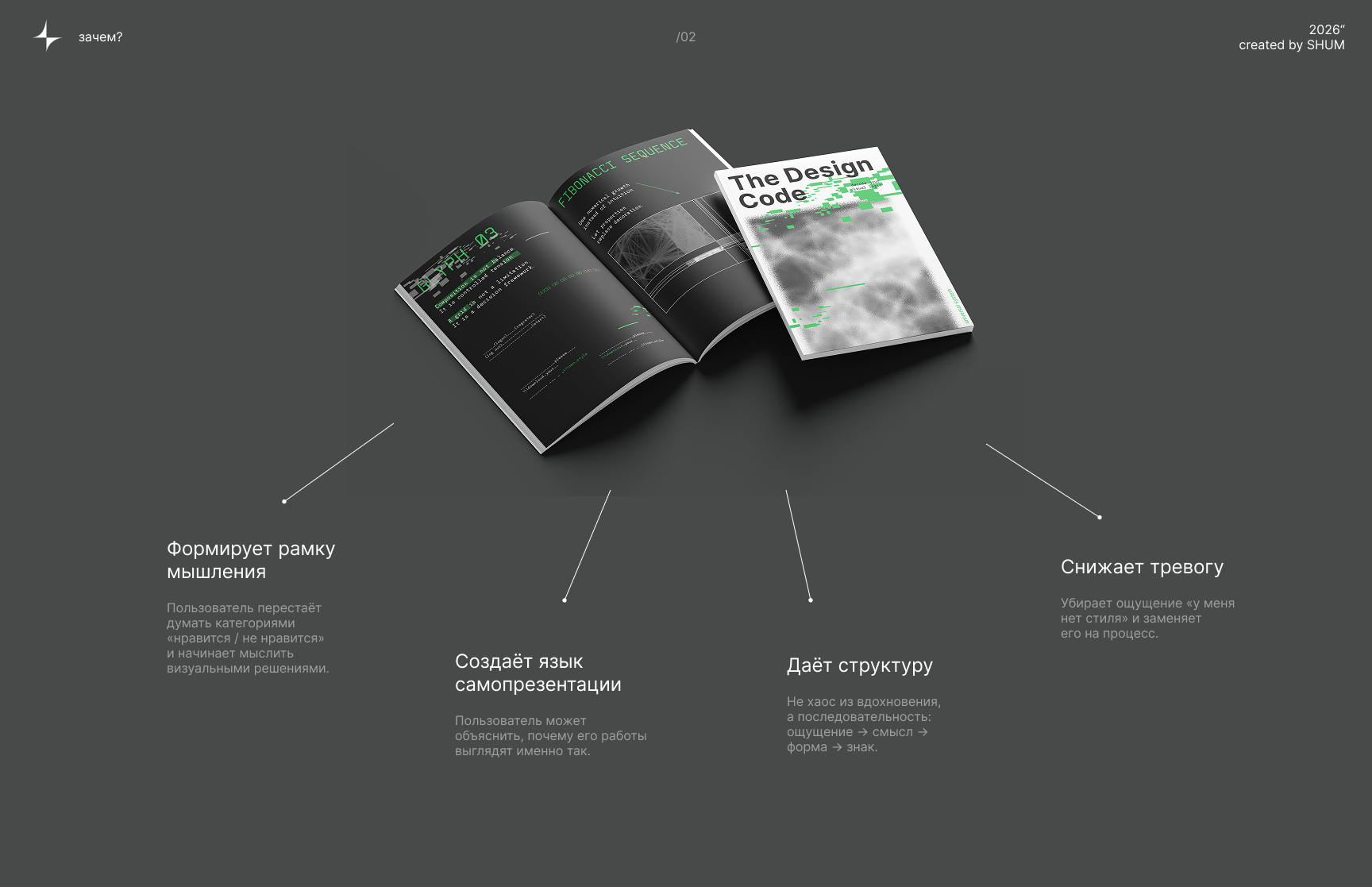 Гайд для дизайнеров/ The Design Code — Изображение №4 — Графика, Маркетинг на Dprofile