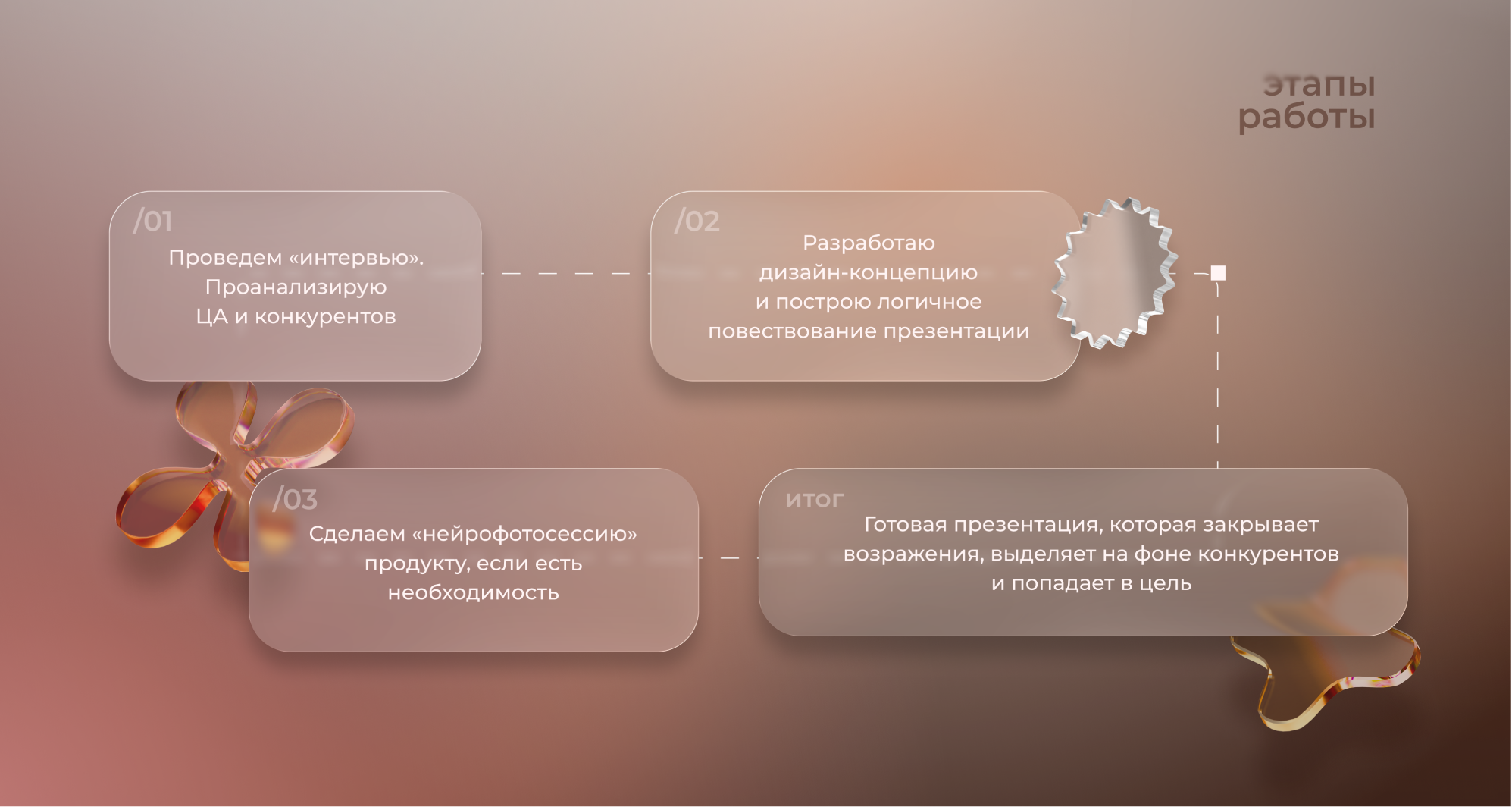Портфолио Дизайн Презентаций — Изображение №9 — Брендинг, Маркетинг на Dprofile