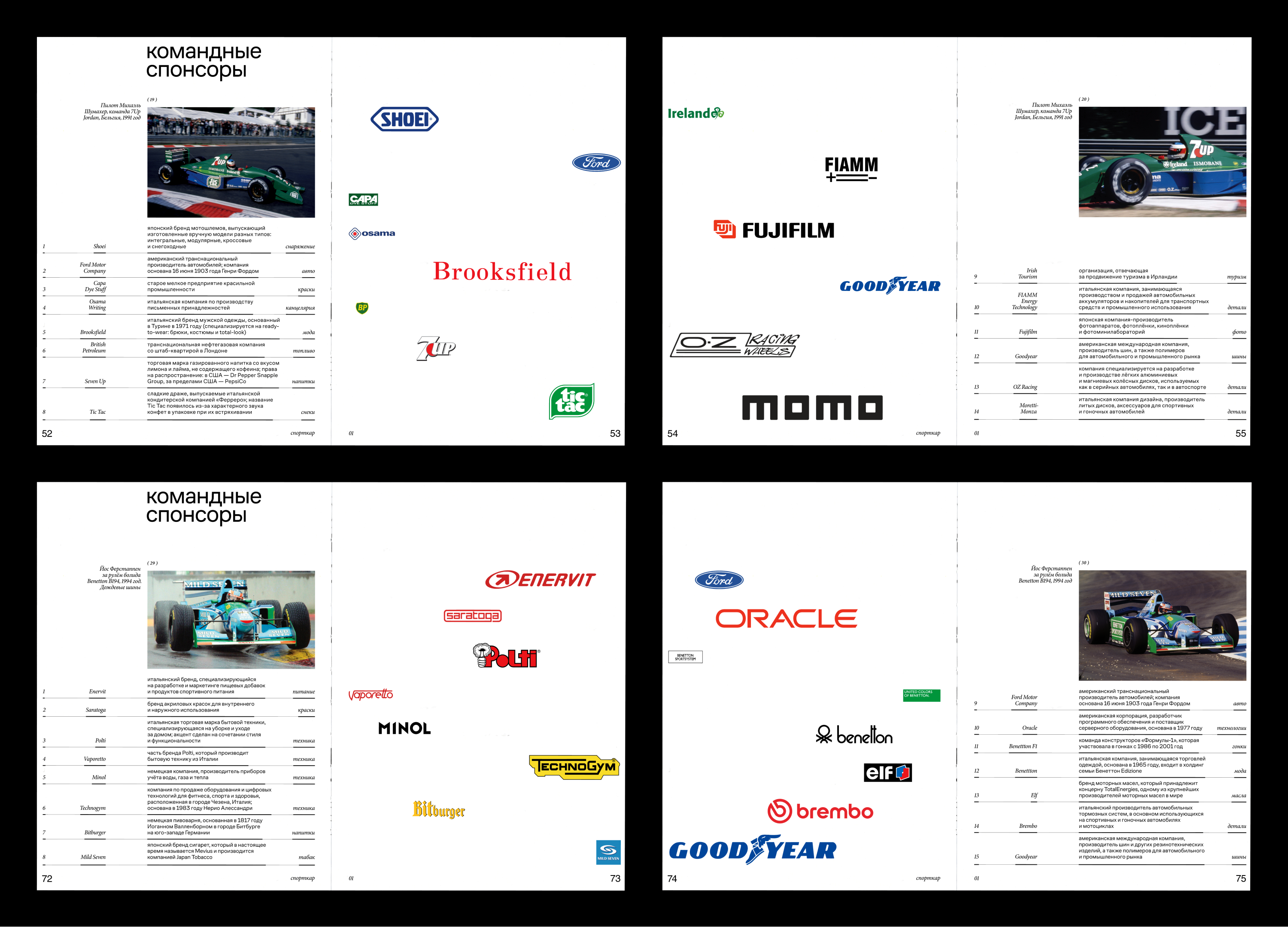 От Marlboro до Monster: бренды в культуре гонок — Изображение №12 — Брендинг, Графика на Dprofile