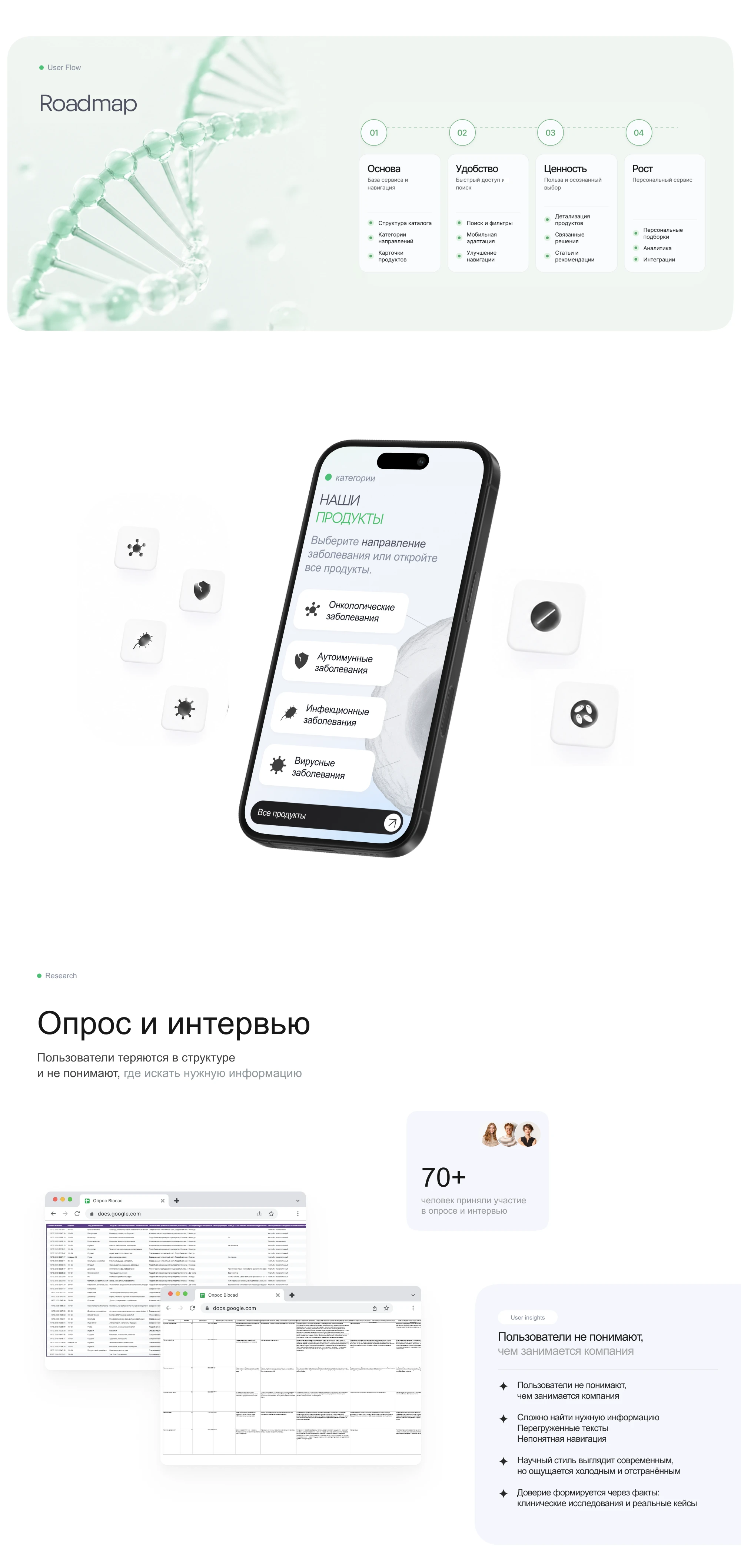 BIOCAD — корпоративный сайт биотехнологической компании — Изображение №5 — Интерфейсы на Dprofile