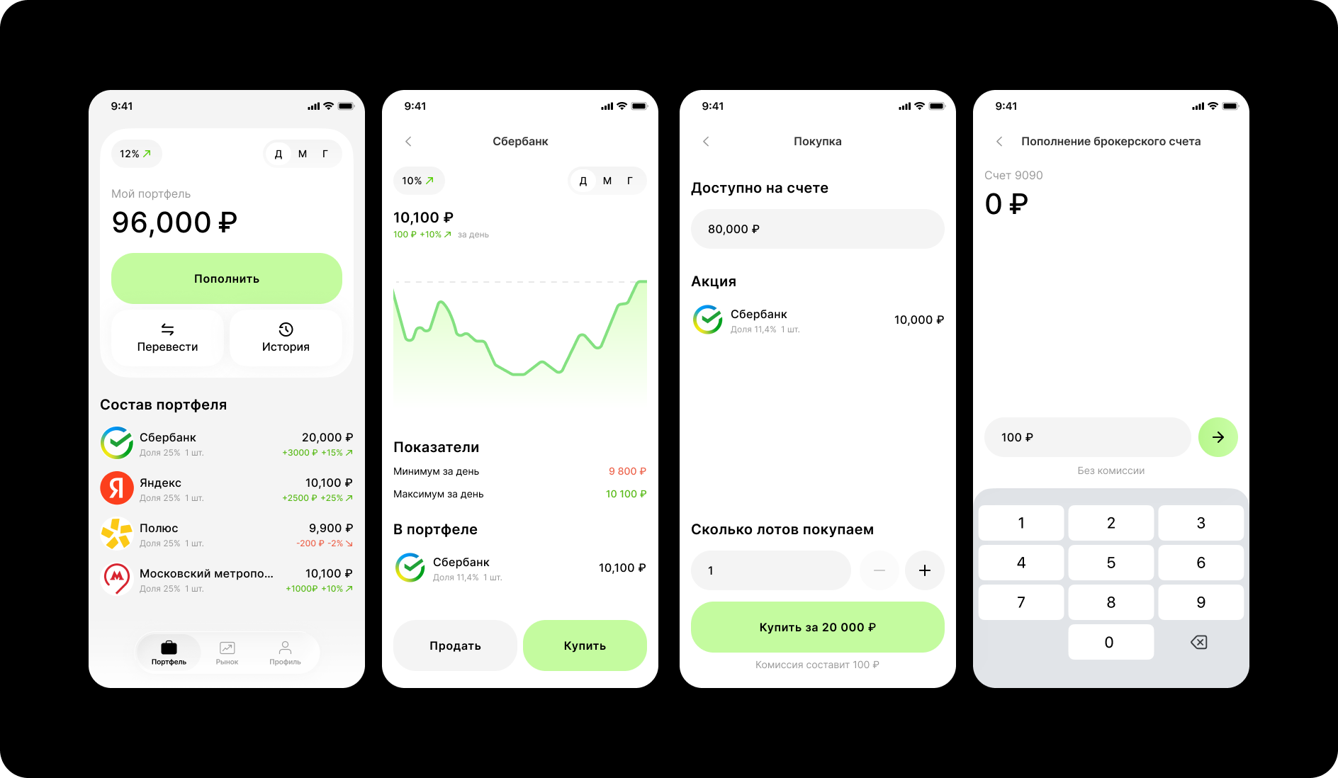 Invest X — Изображение №6 — Интерфейсы, Иллюстрация на Dprofile