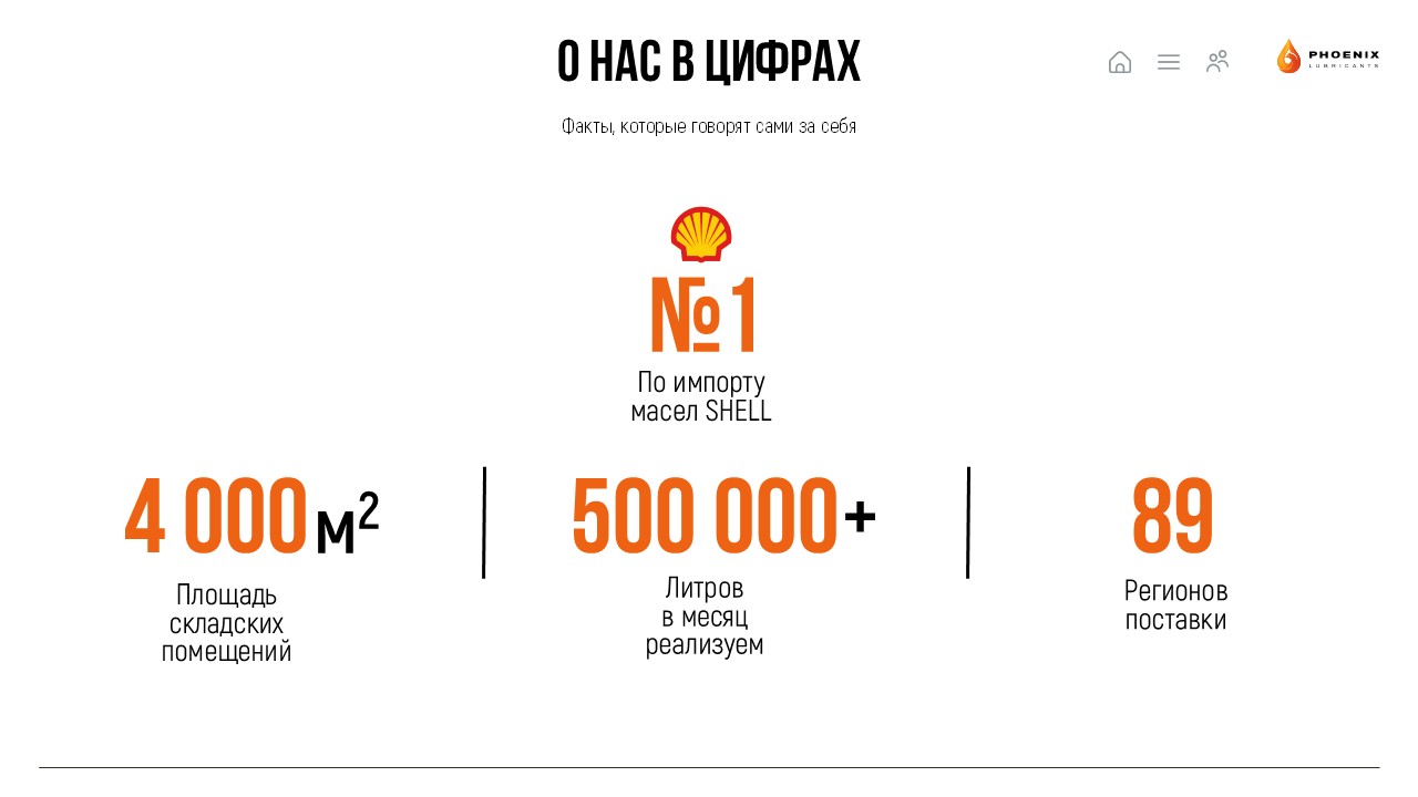 onboard презентация — Изображение №3 — Брендинг, Маркетинг на Dprofile