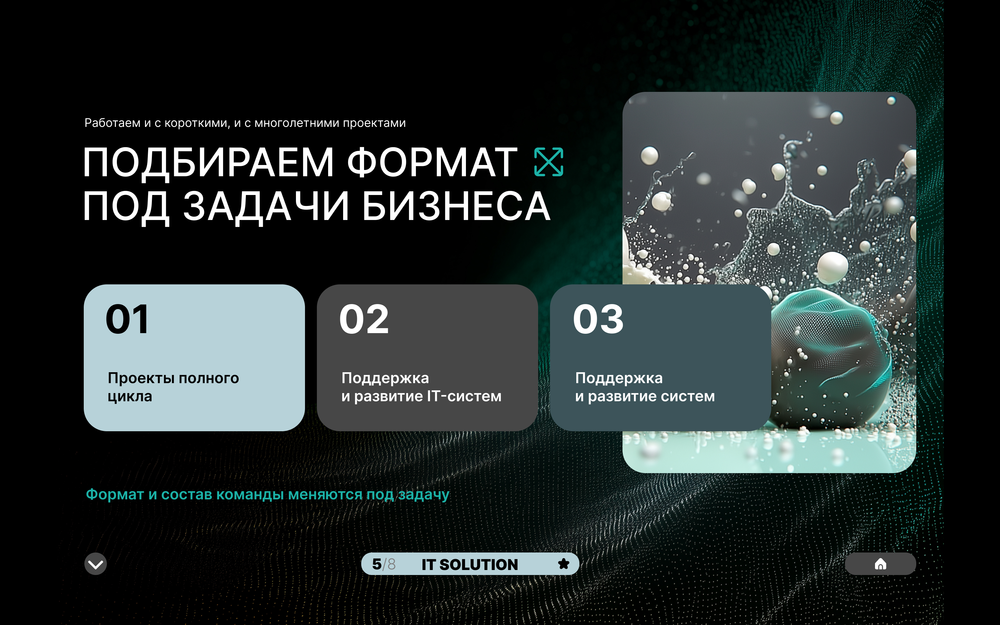Портфолио IT команды — Изображение №5 — Интерфейсы, Маркетинг на Dprofile