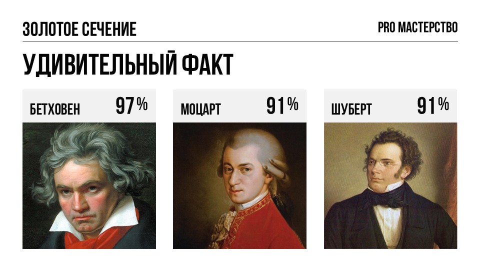 Презентация для выступления — Изображение №5 — Брендинг, Маркетинг на Dprofile