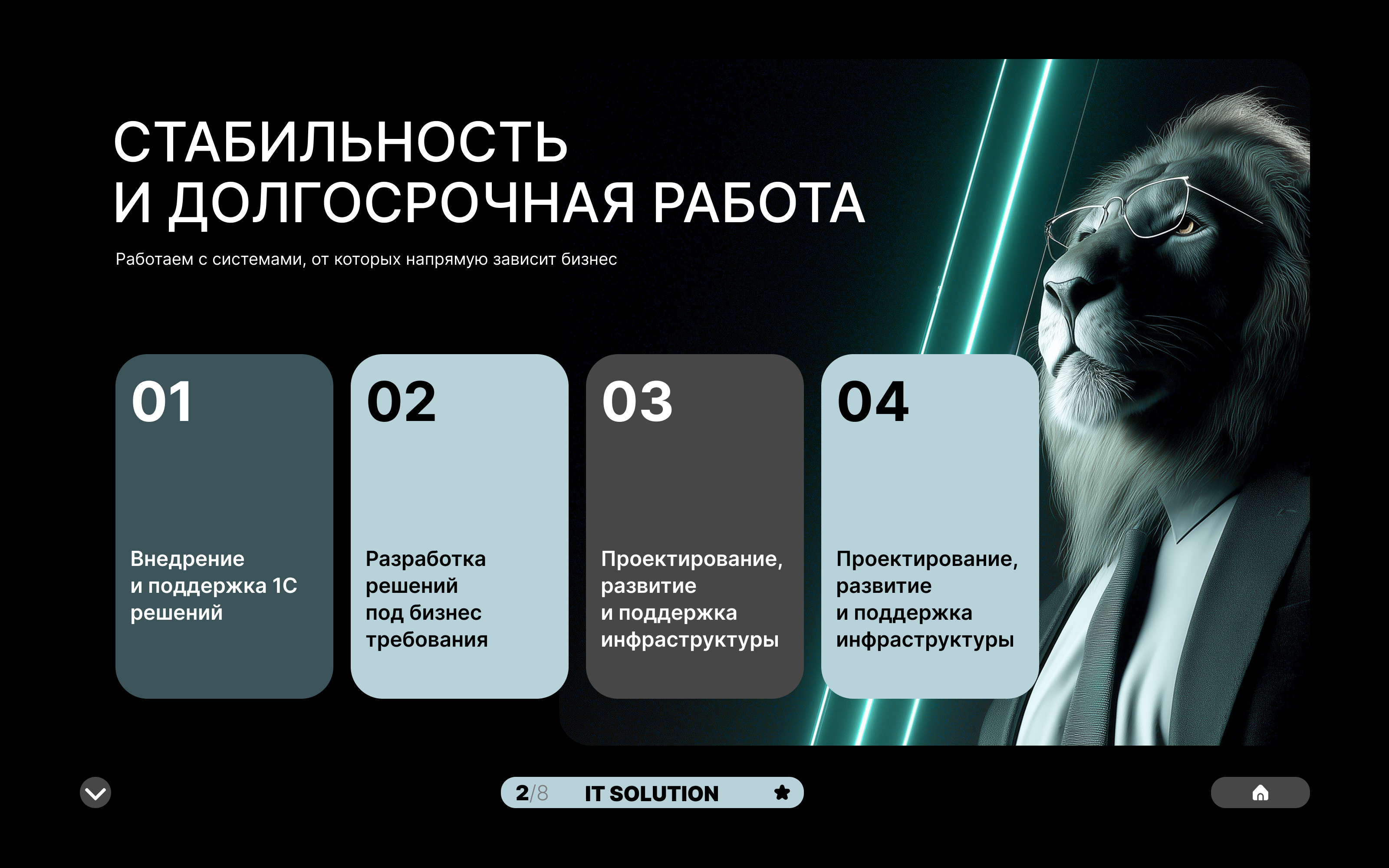 Портфолио IT команды — Изображение №2 — Интерфейсы, Маркетинг на Dprofile