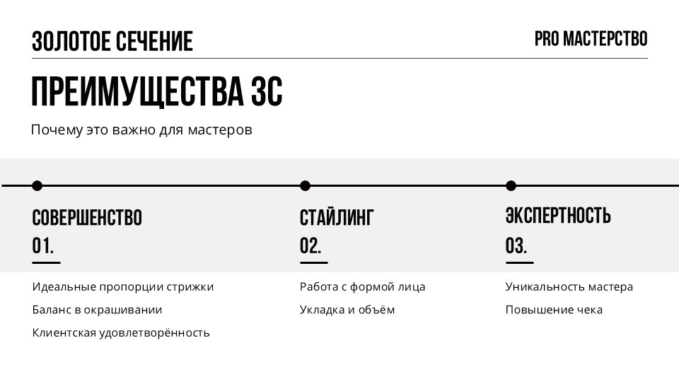 Презентация для выступления — Изображение №4 — Брендинг, Маркетинг на Dprofile