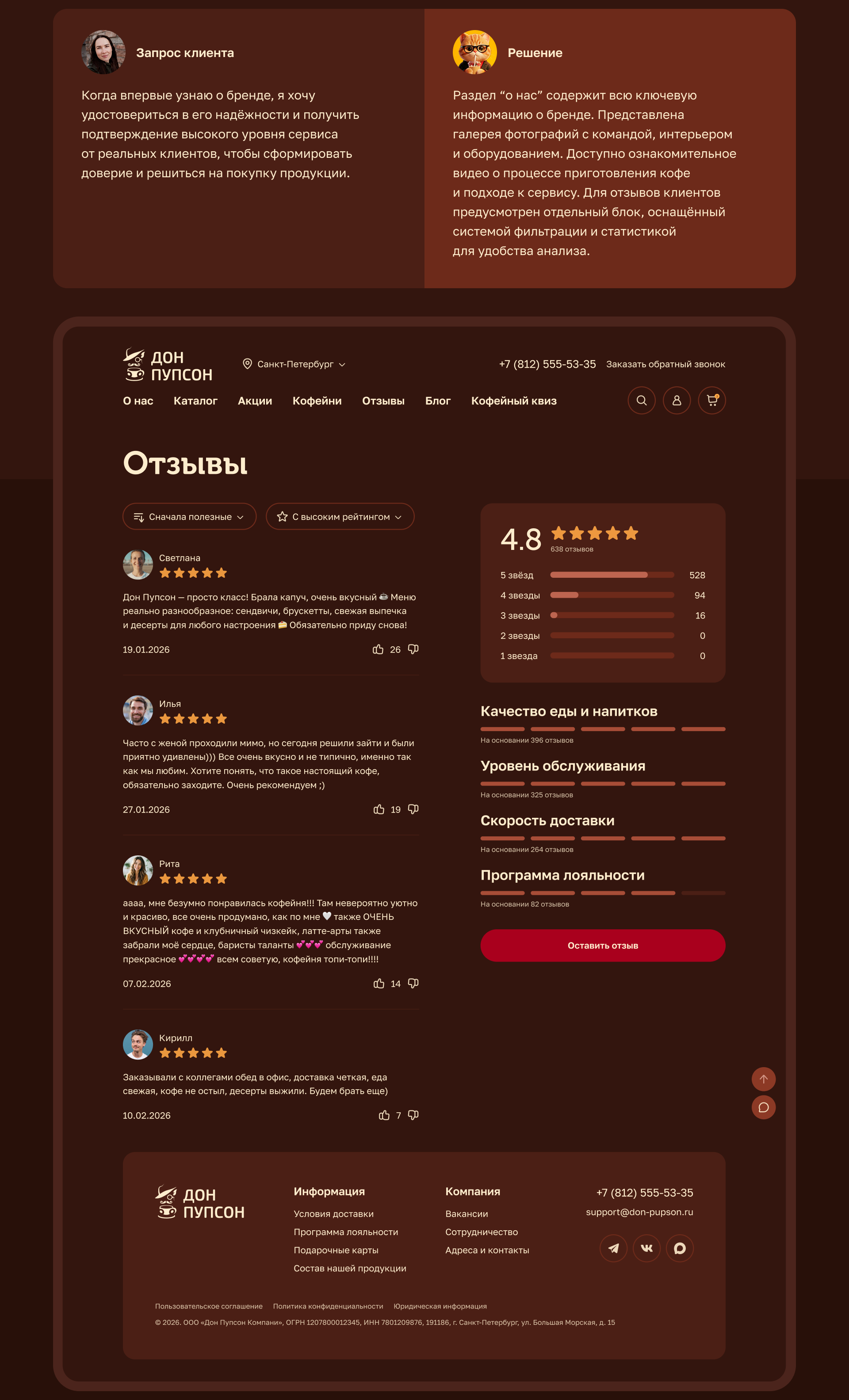 Кофейня «Дон Пупсон» | UI/UX — Изображение №7 — Интерфейсы, Брендинг на Dprofile