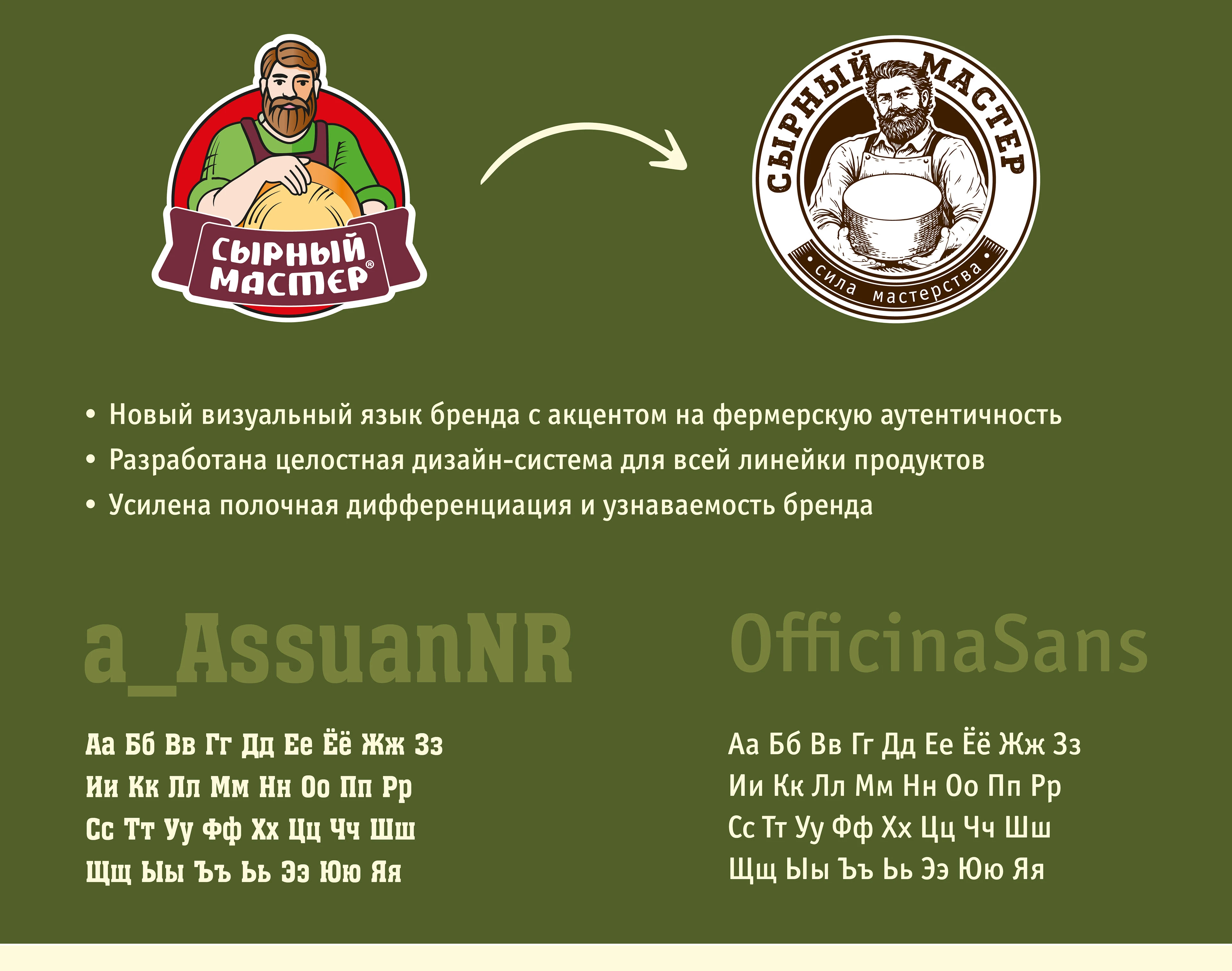 Редизайн ТМ Сырный мастер — Изображение №4 — Брендинг, Промдизайн на Dprofile