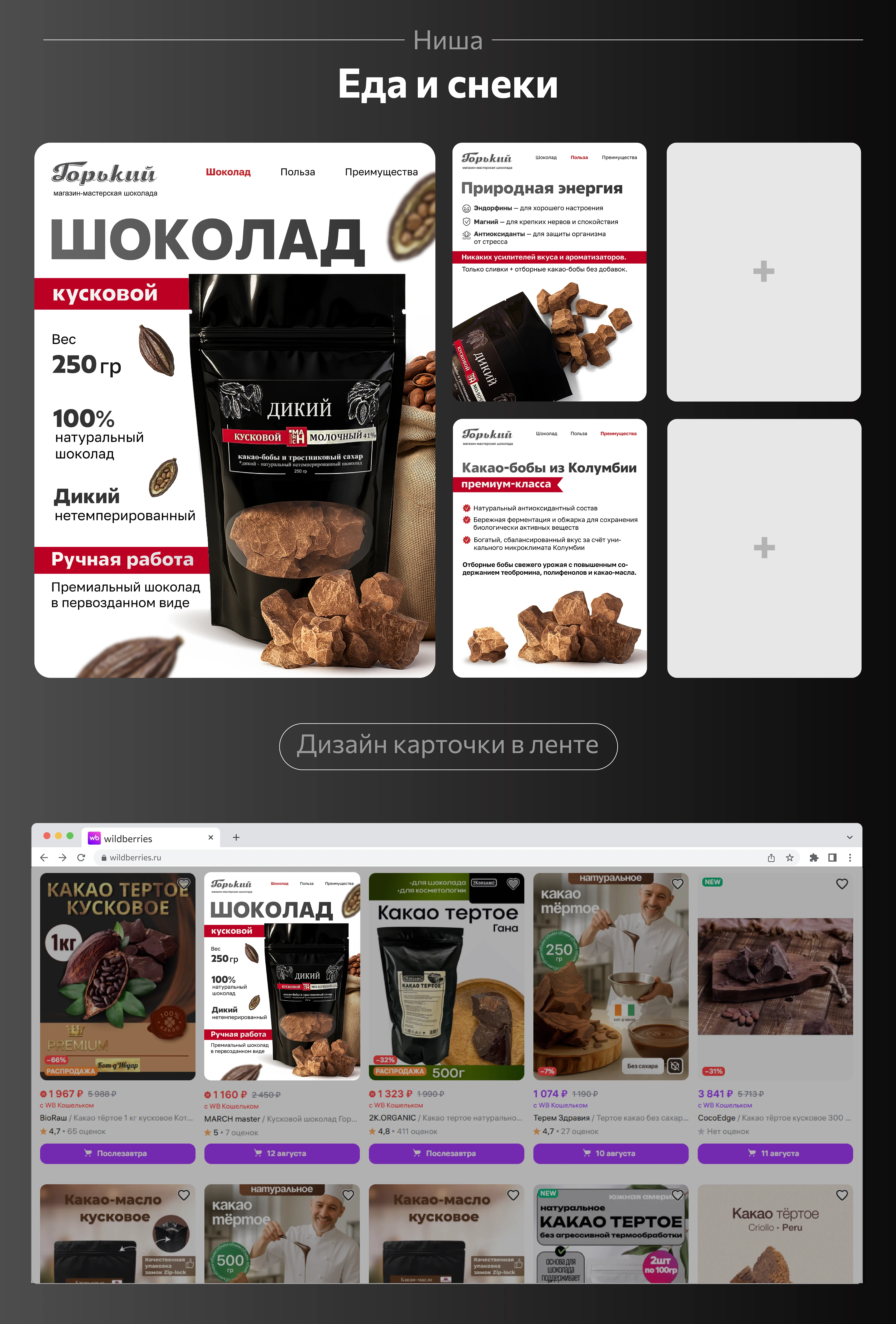 Портфолио инфографика|Дизайн для маркетплейсов — Изображение №3 — Графика на Dprofile