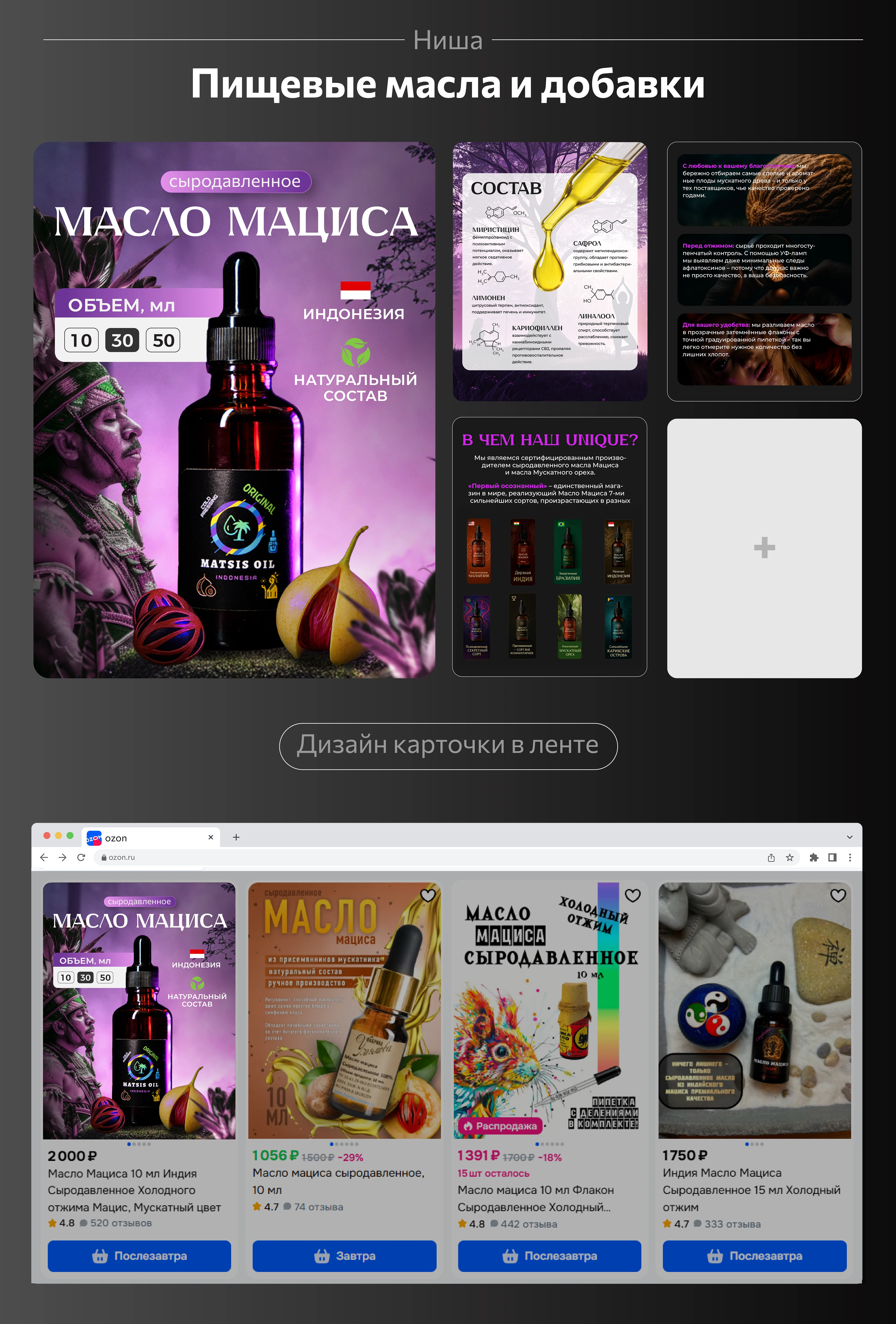 Портфолио инфографика|Дизайн для маркетплейсов — Изображение №5 — Графика на Dprofile