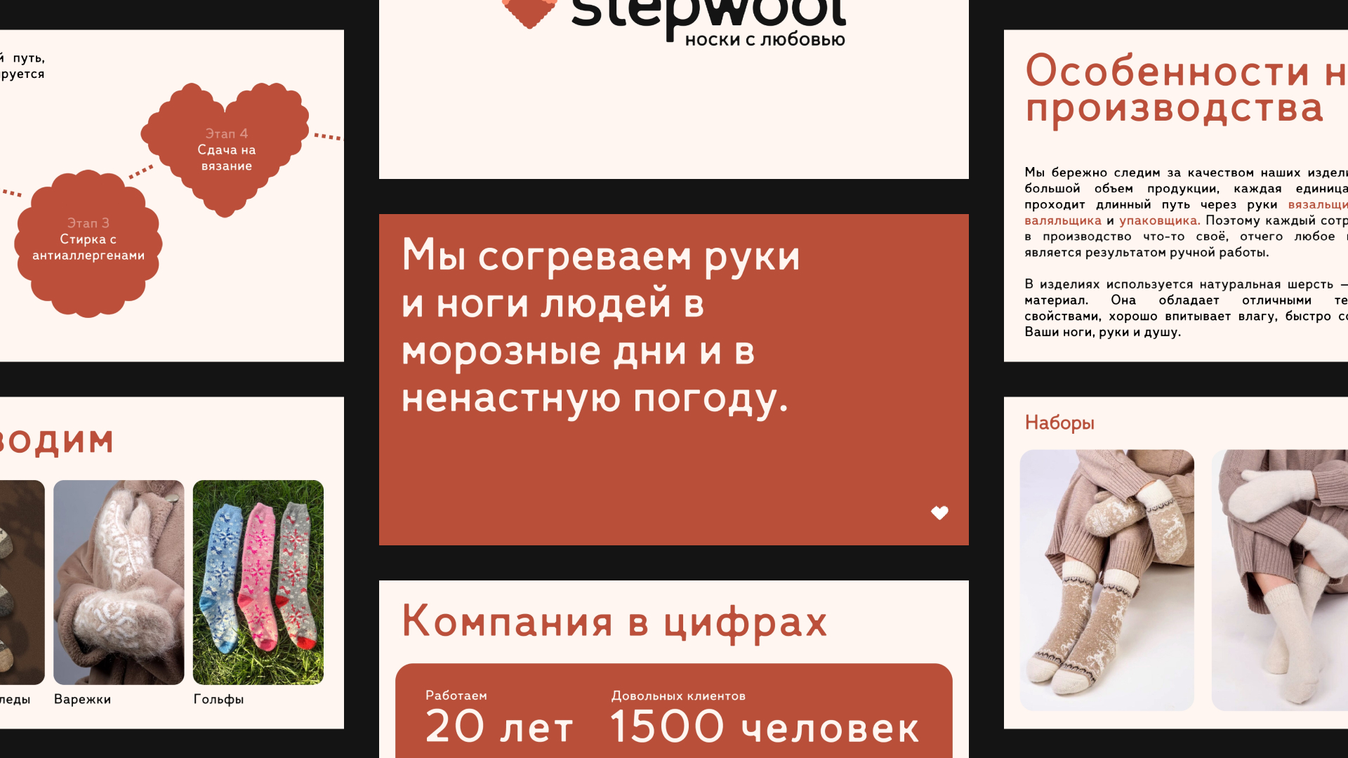 Stepwool. Ребрендинг — Изображение №11 — Брендинг, Промдизайн на Dprofile